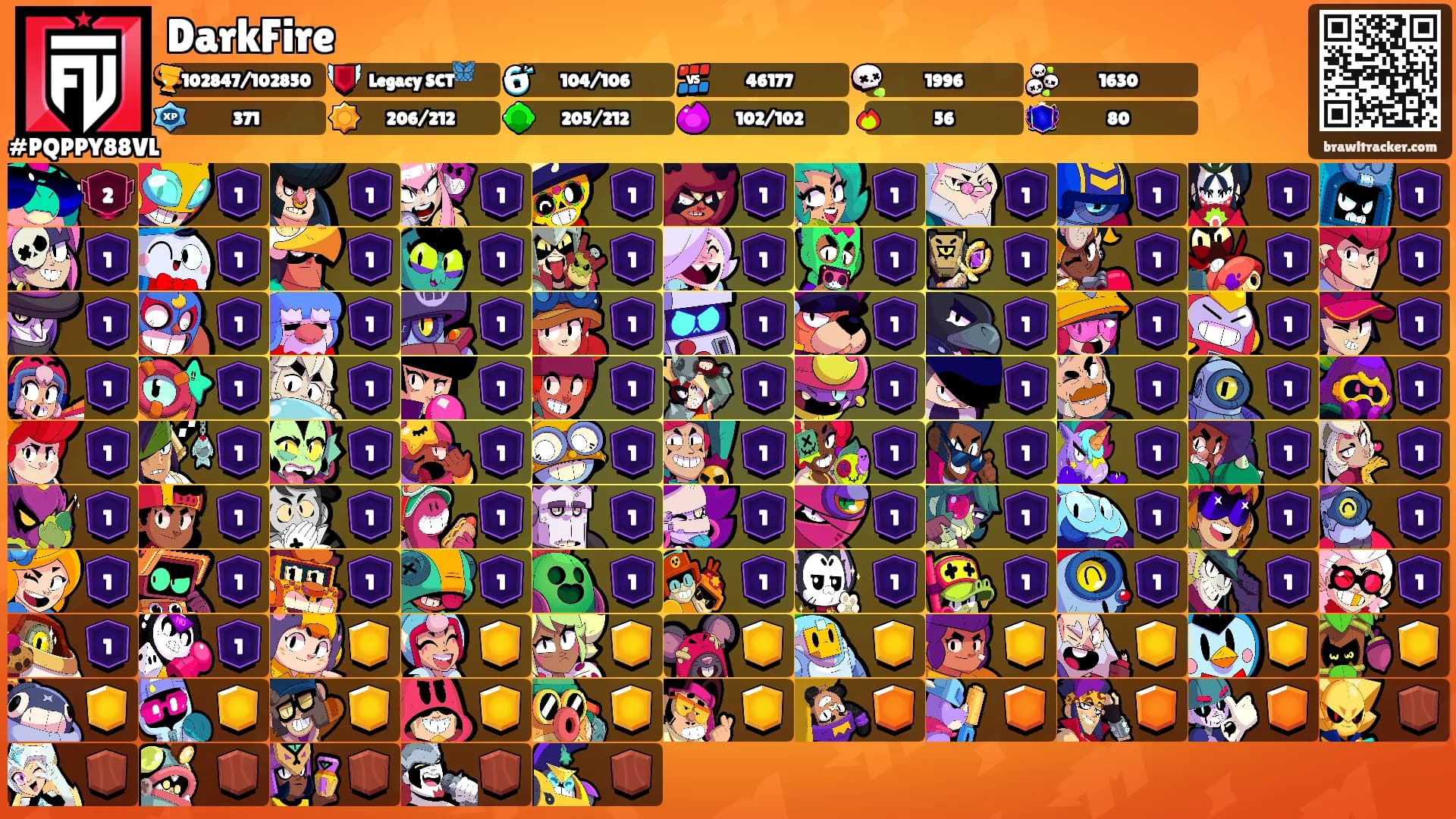 DarkFire's Ranks