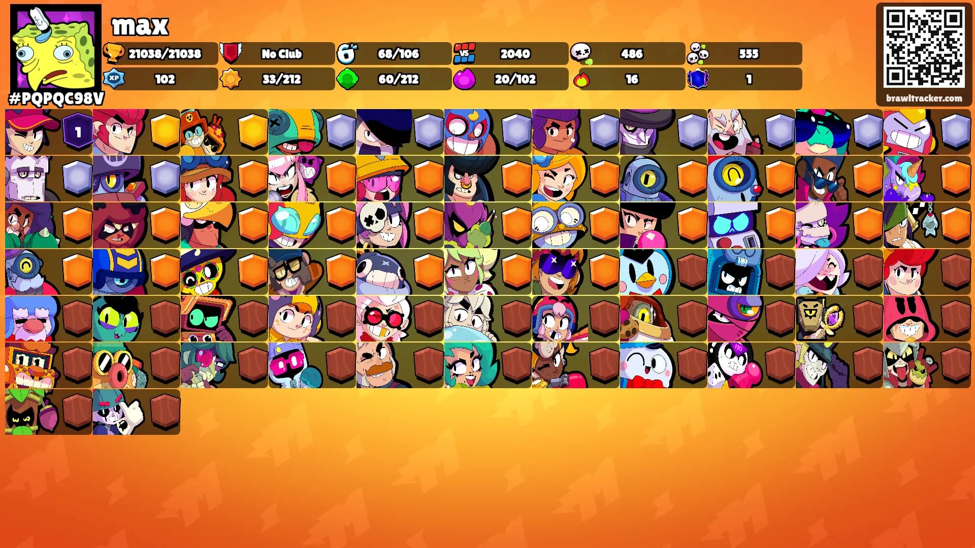 max's Ranks