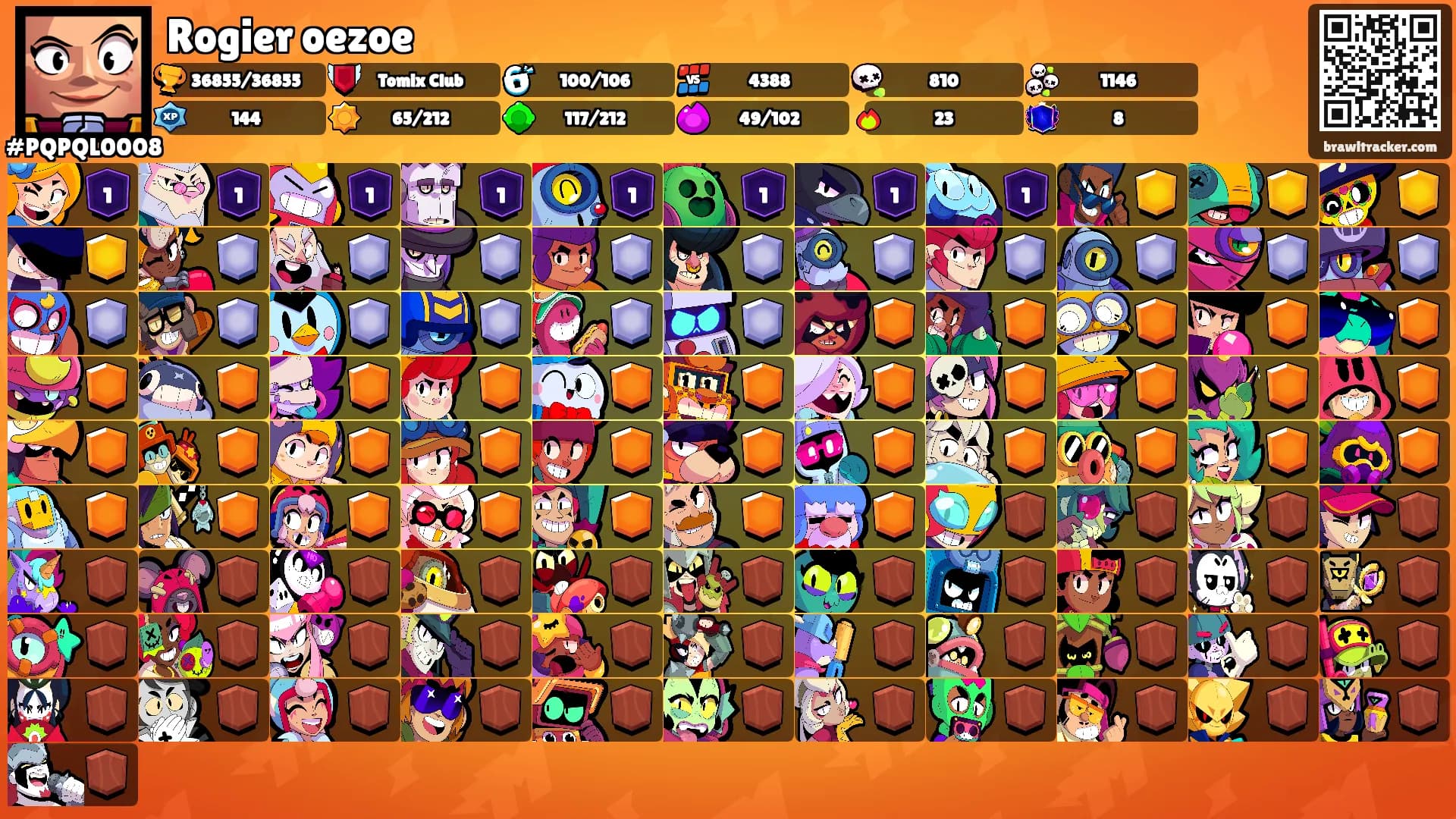 Rogier oezoe's Ranks
