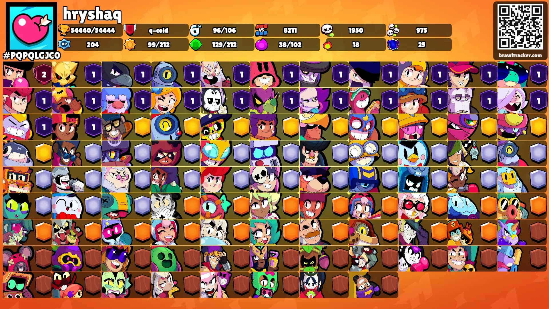 hryshaq's Ranks