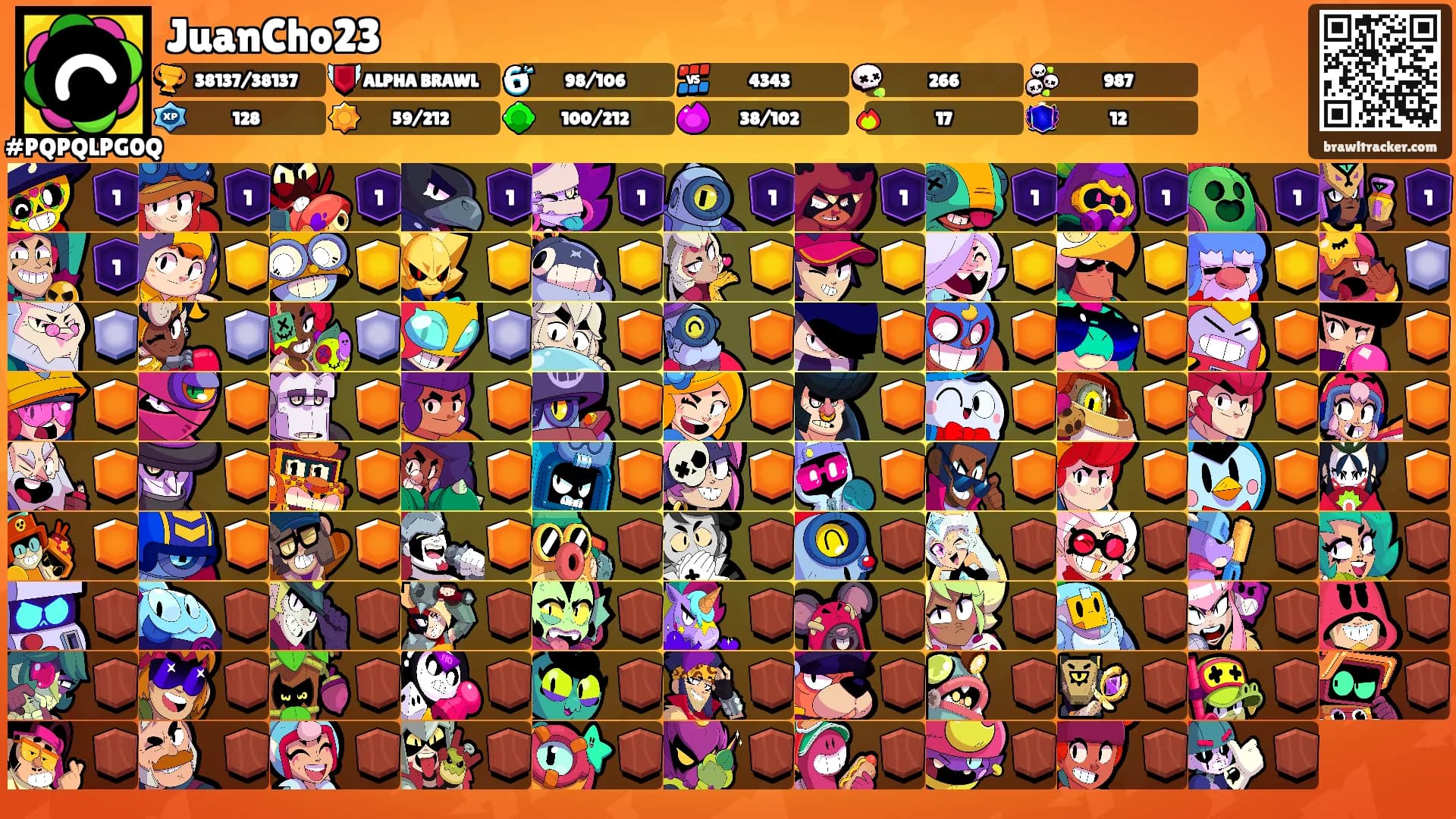 JuanCho23's Ranks