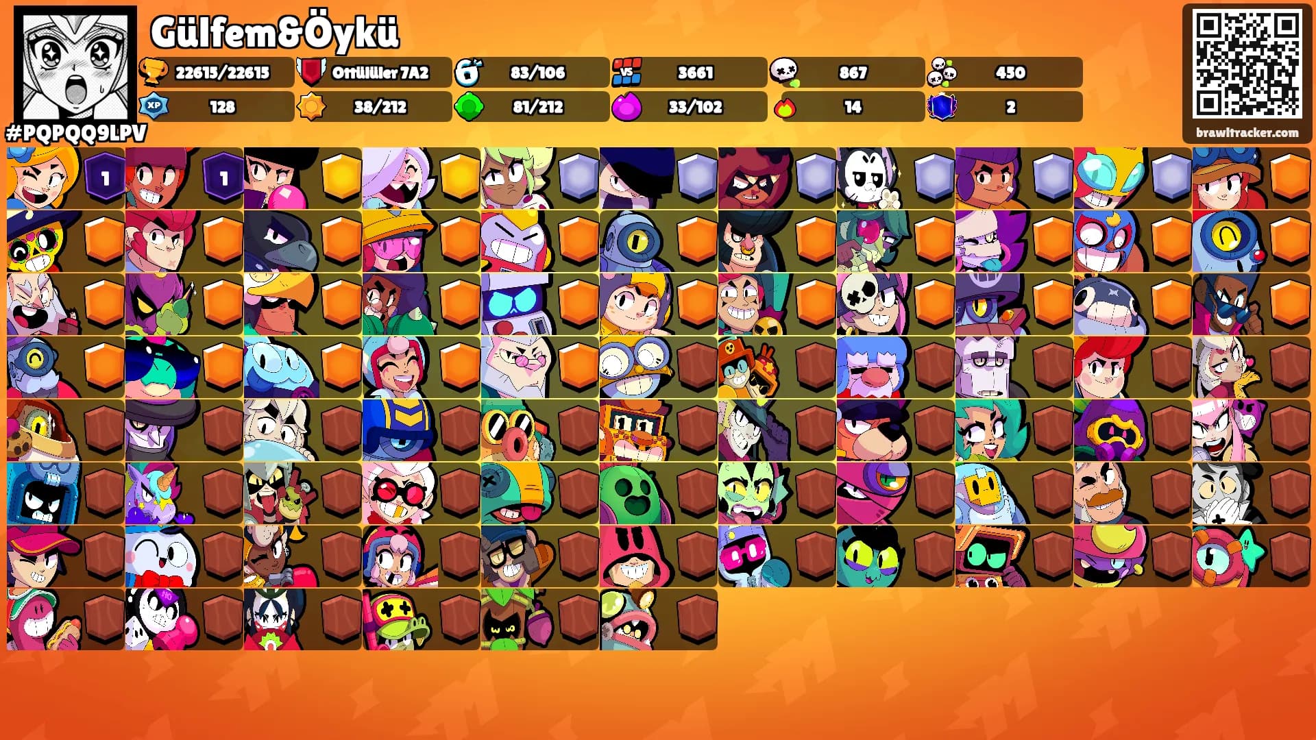 Gülfem&Öykü's Ranks