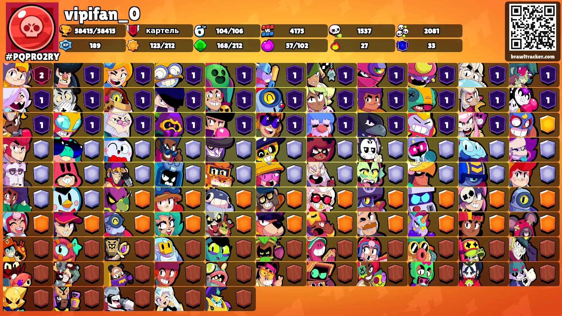 vipifan_0's Ranks