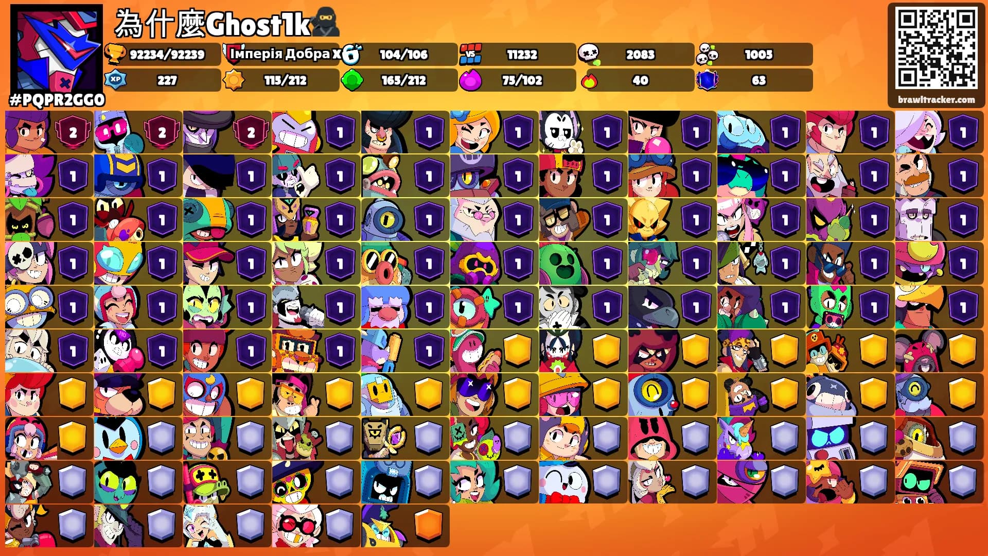 為什麼Ghost1k🥷's Ranks