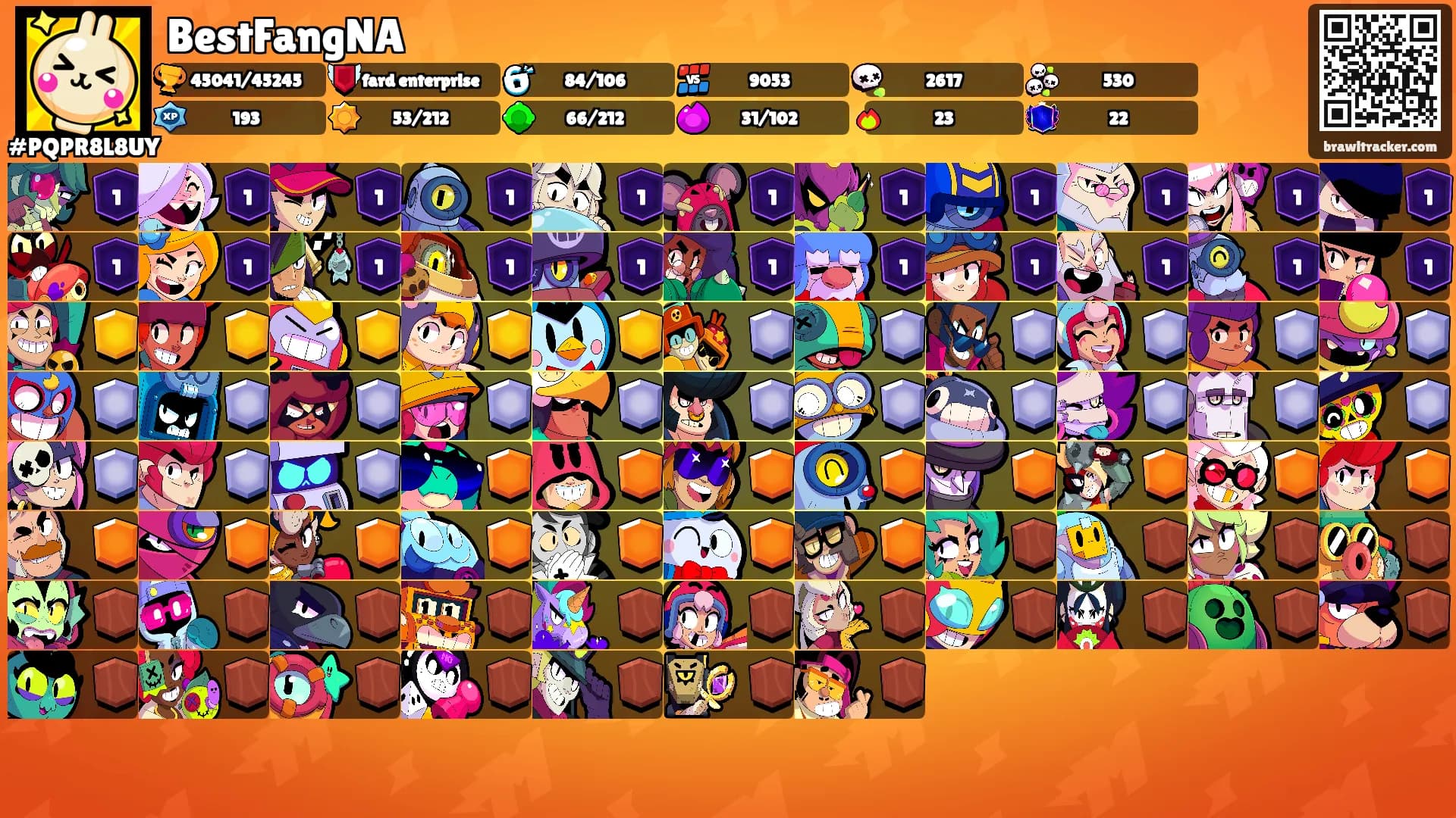 BestFangNA's Ranks