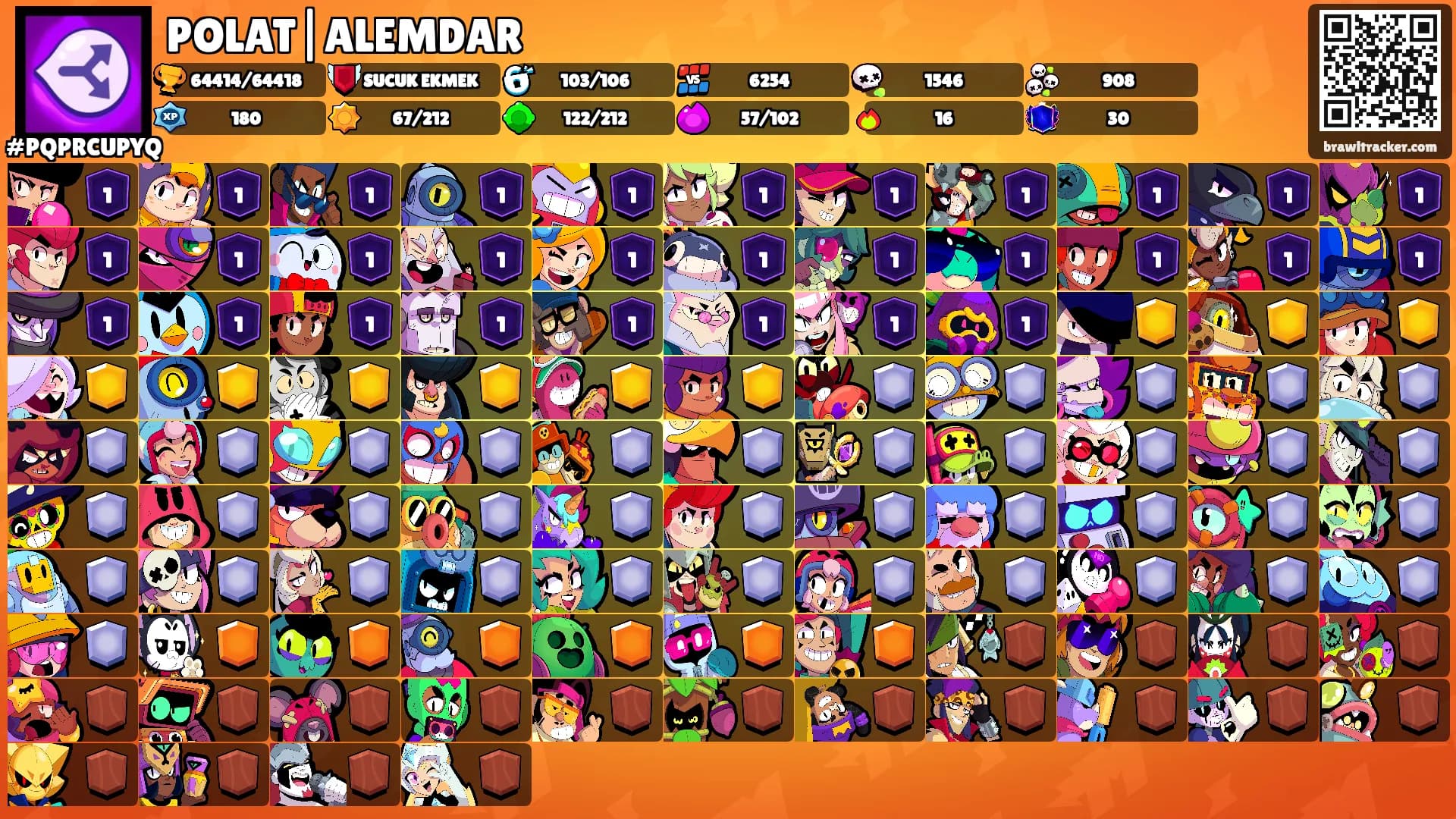 POLAT|ALEMDAR's Ranks