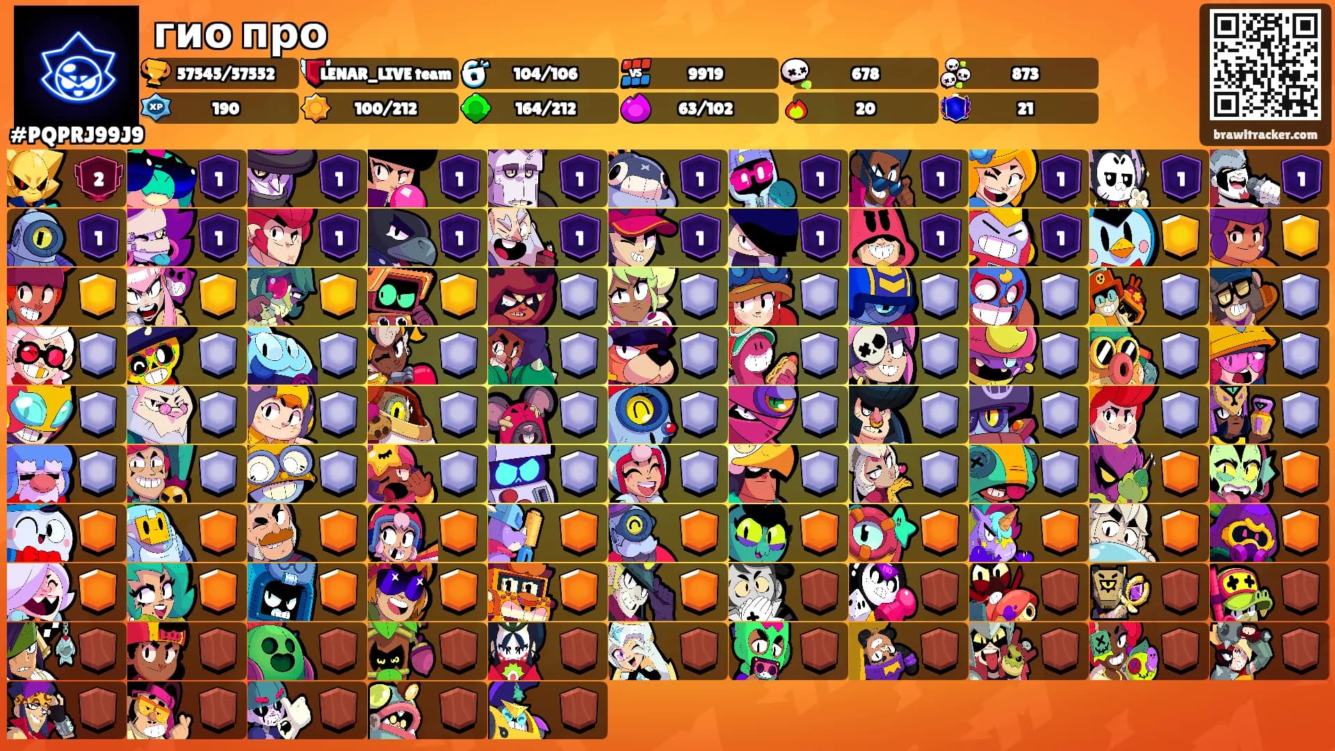 гио про's Ranks
