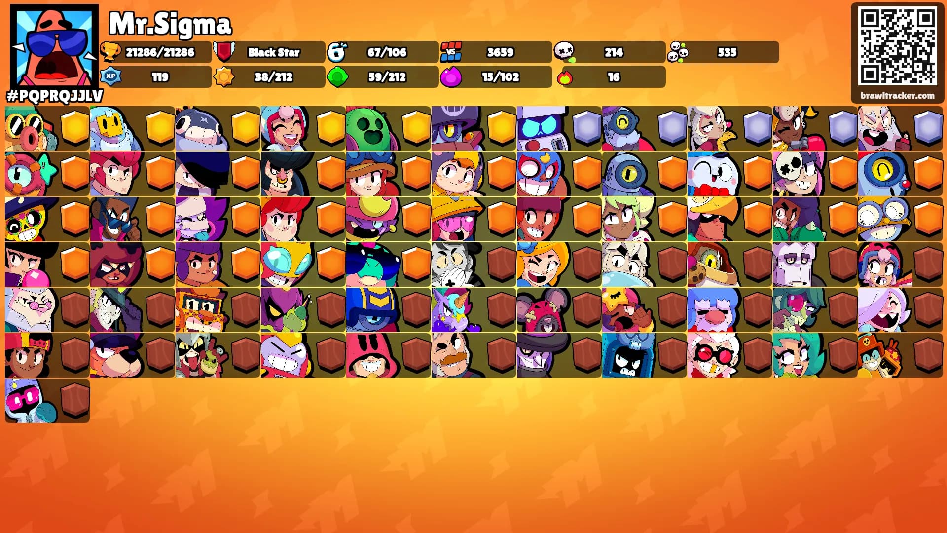 Mr.Sigma's Ranks