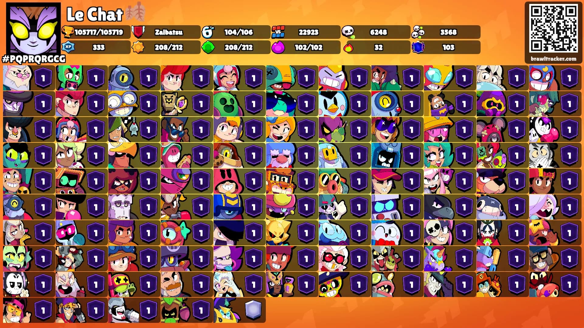 Le Chat 🍂's Ranks
