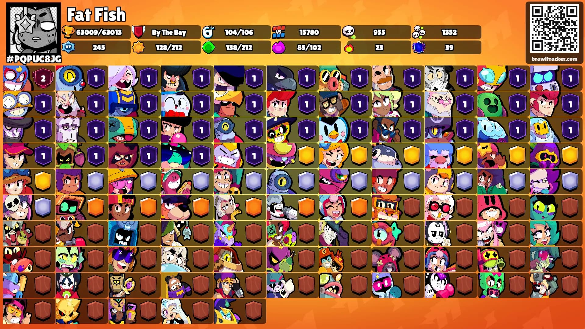 Fat Fish's Ranks