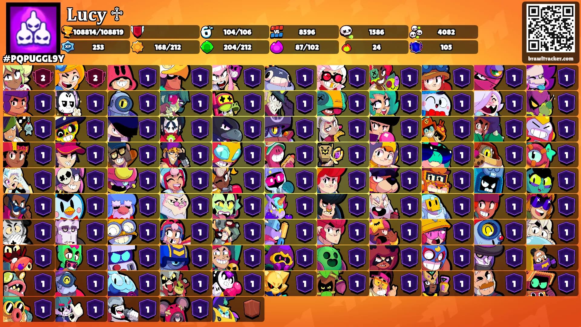 𝐋𝐮𝐜𝐲 ♱'s Ranks
