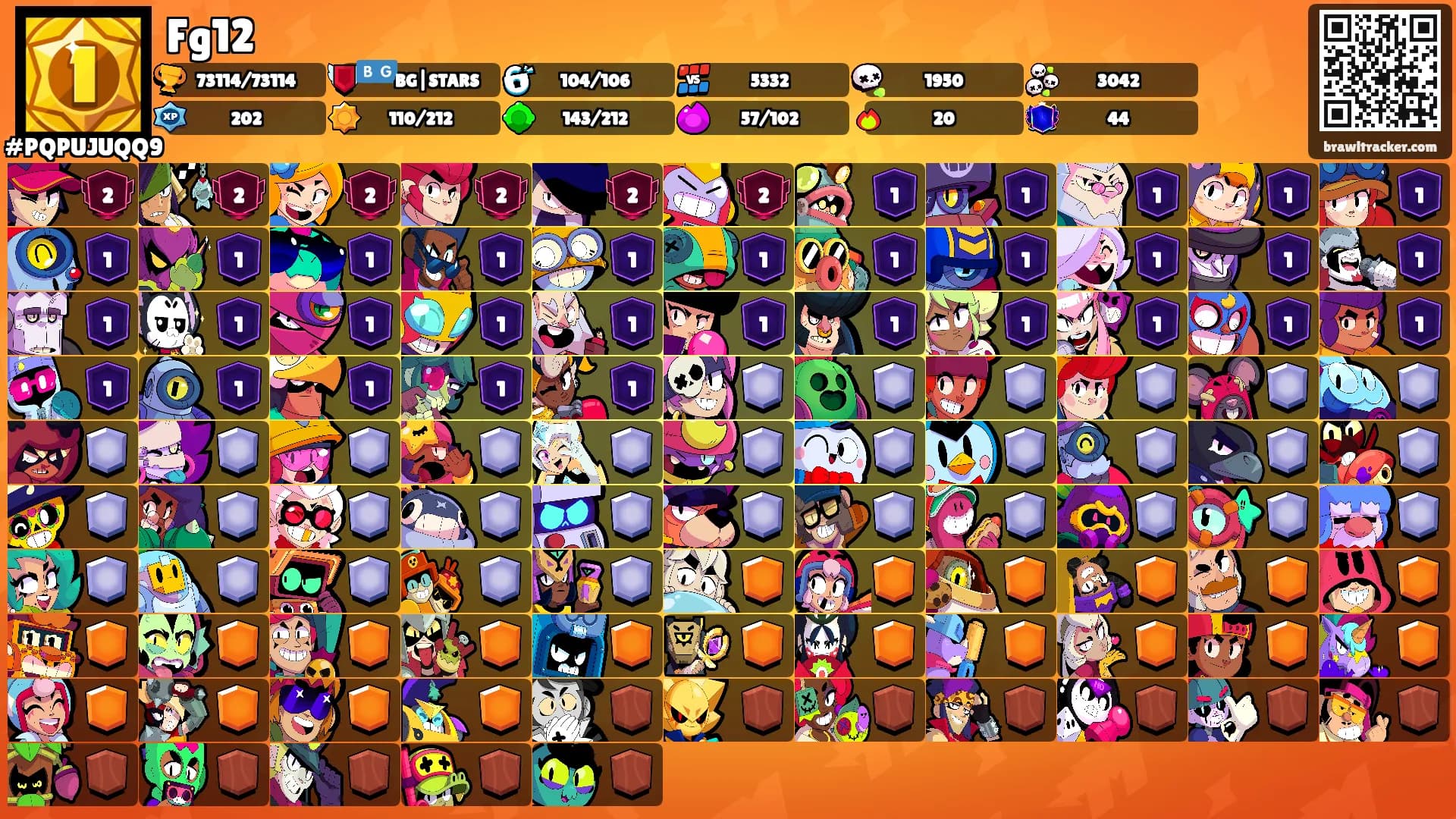 Fg12's Ranks