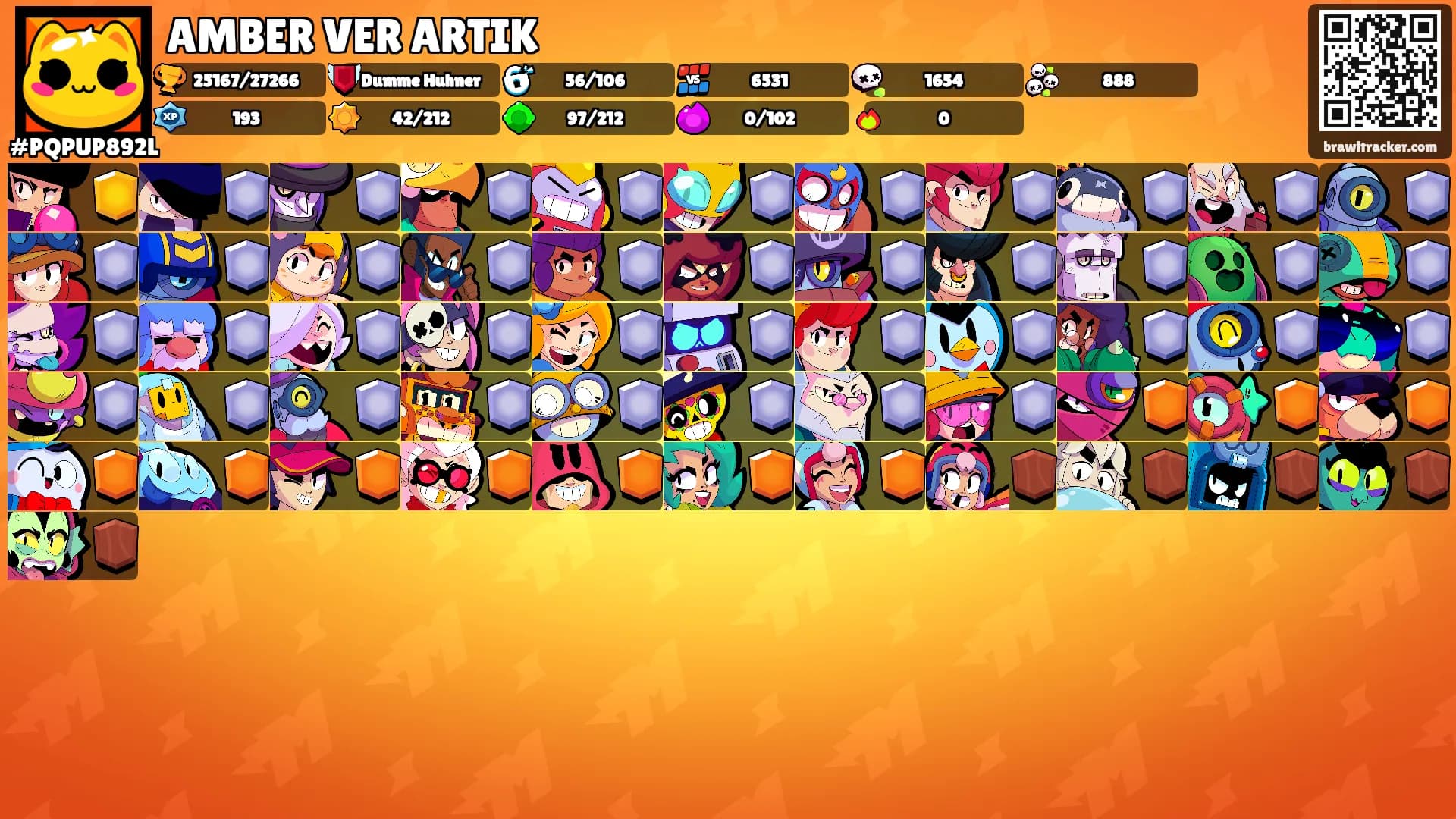 AMBER VER ARTIK's Ranks