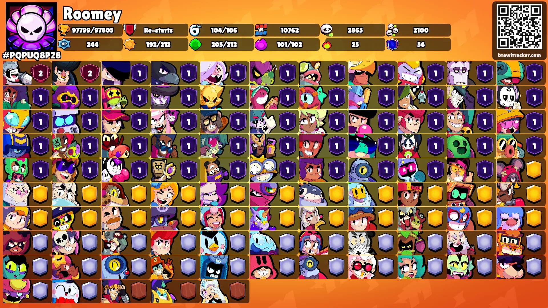 Roomey's Ranks