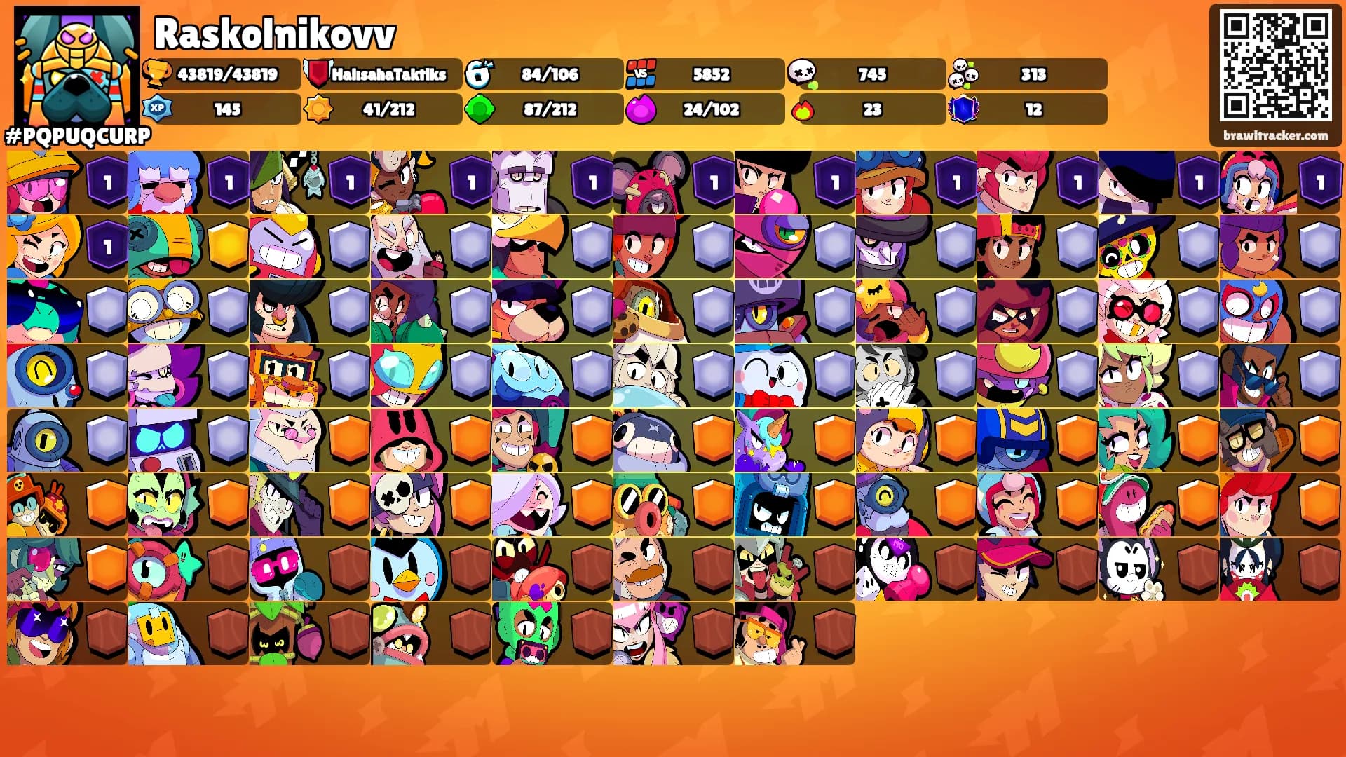 Raskolnikovv's Ranks