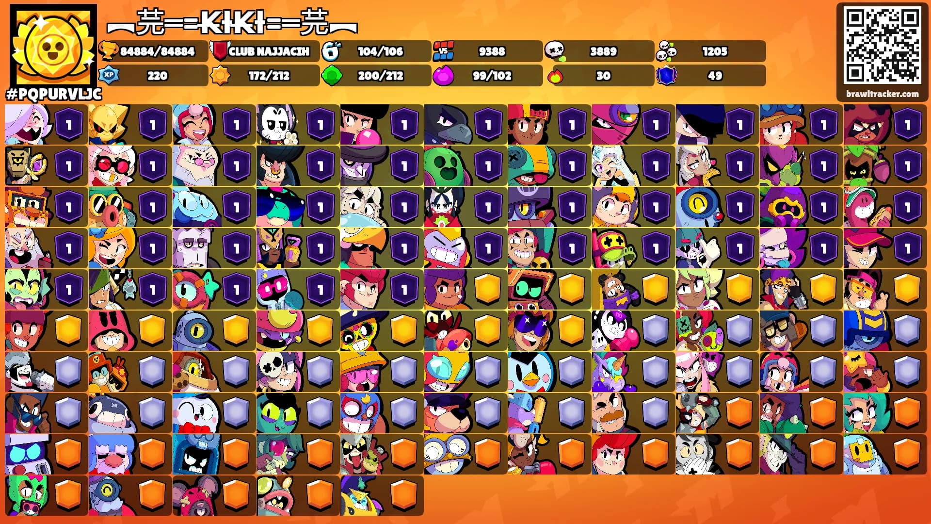 ︻芫═=K̶ƚK̶ƚ=═芫︻'s Ranks