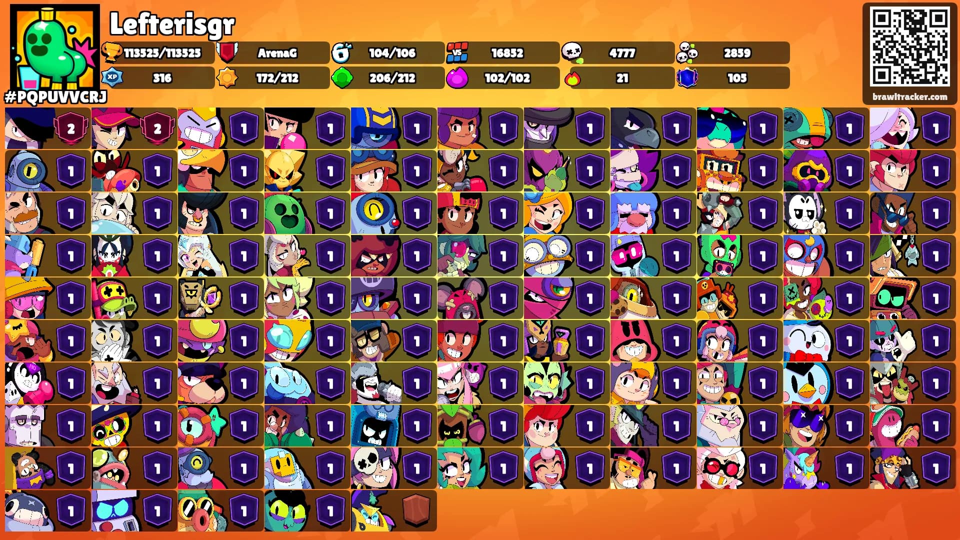 Lefterisgr's Ranks