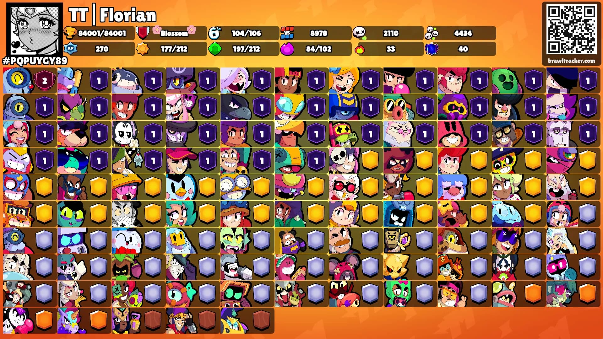 TT|Florian's Ranks