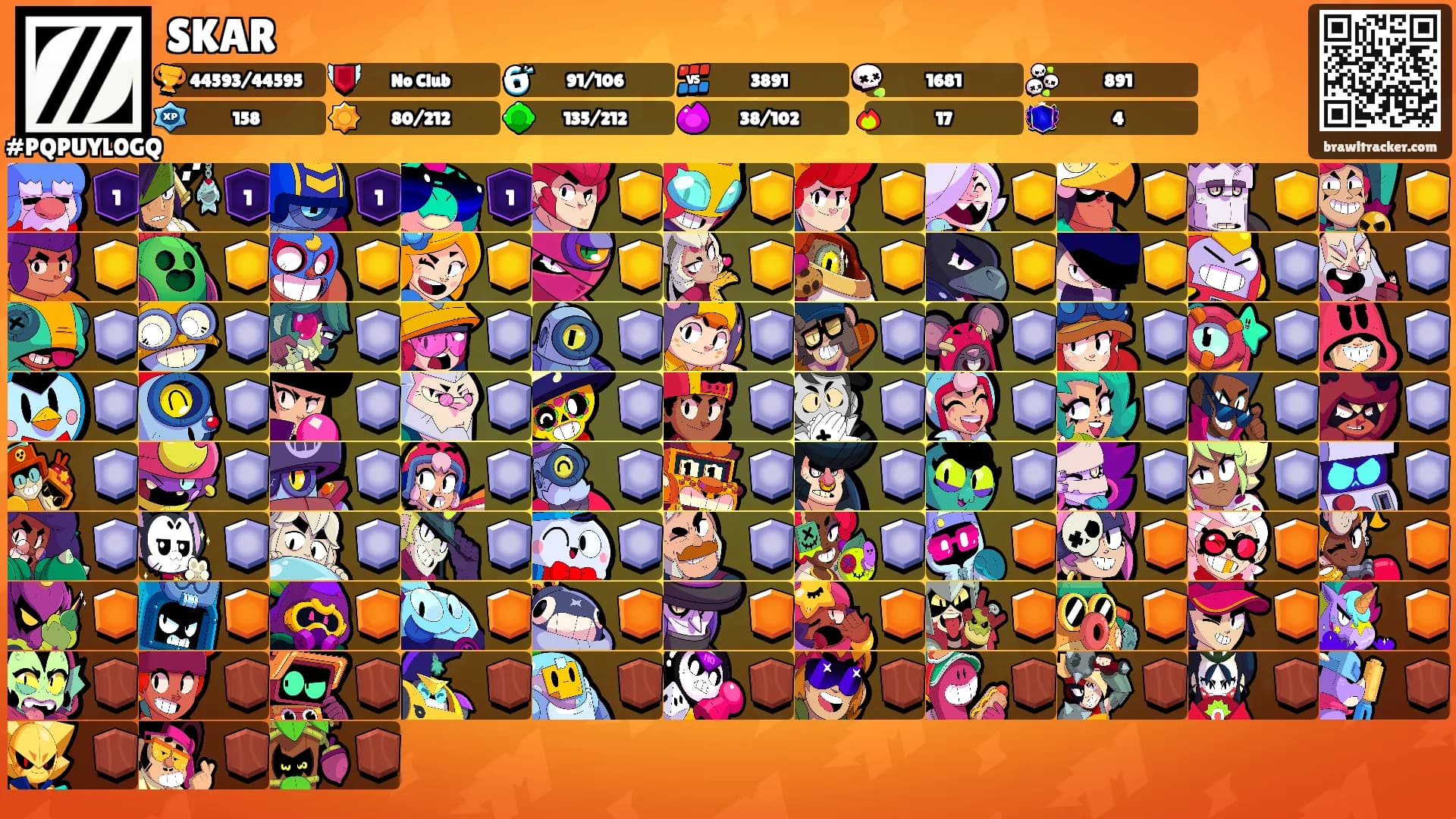 SKAR's Ranks