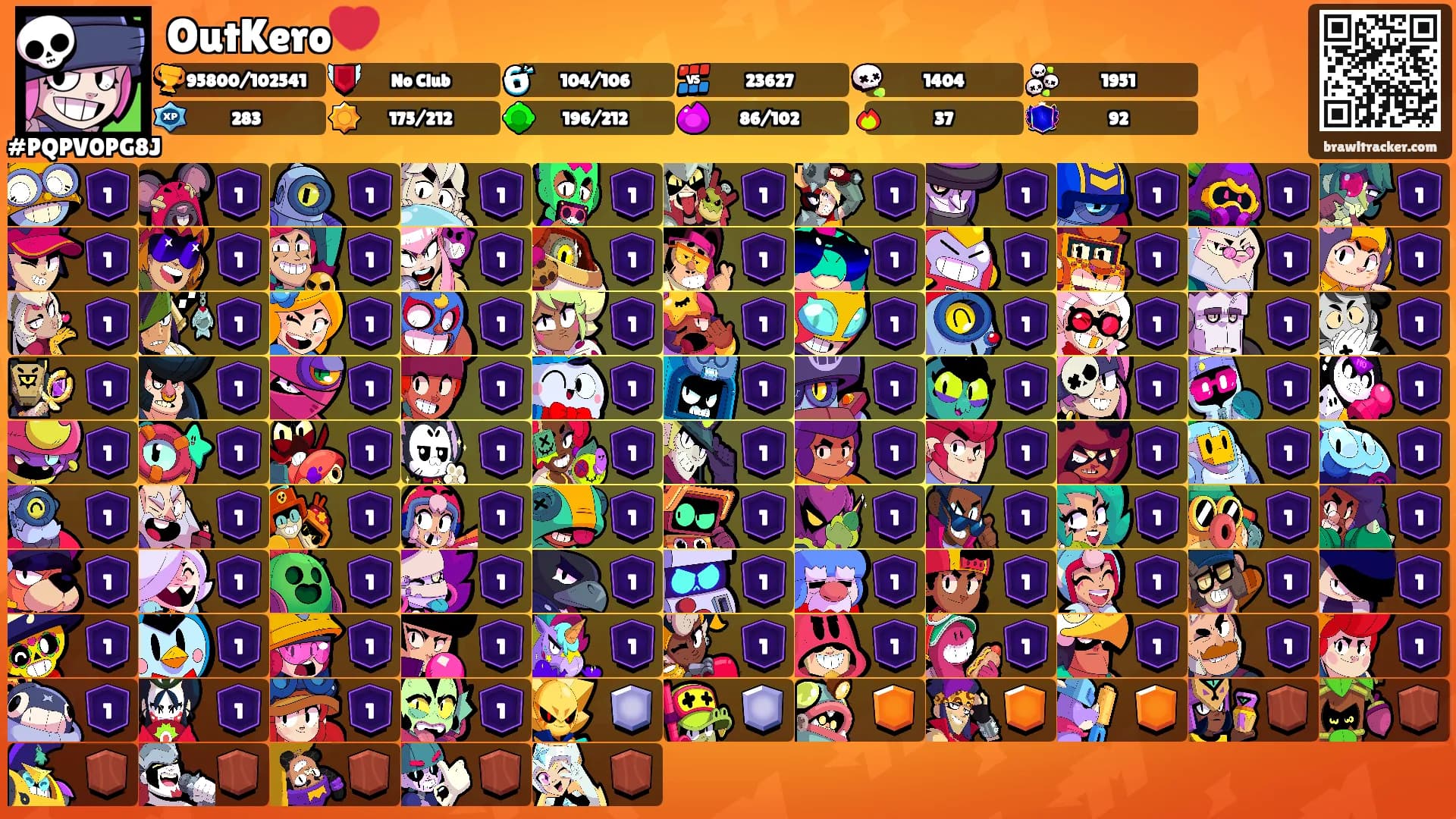 OutKero💔's Ranks