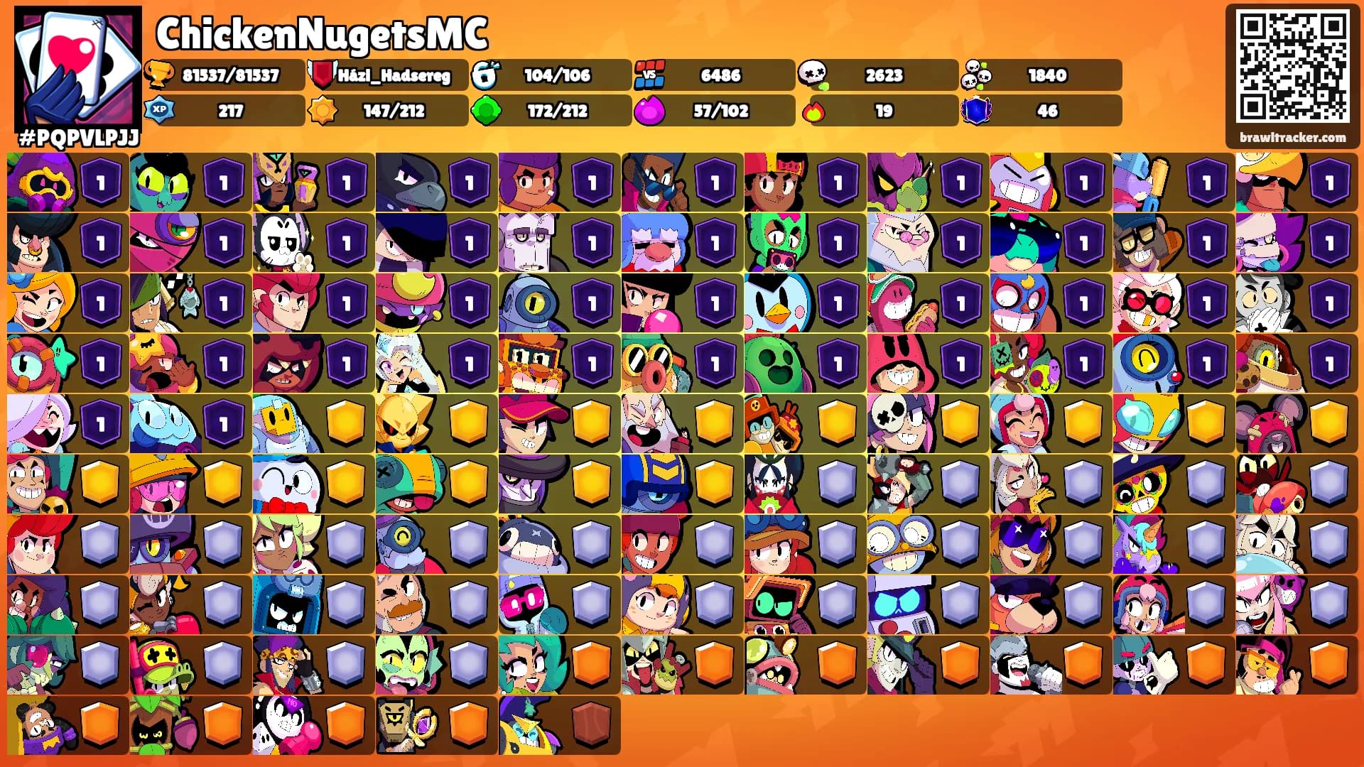 ChickenNugetsMC's Ranks