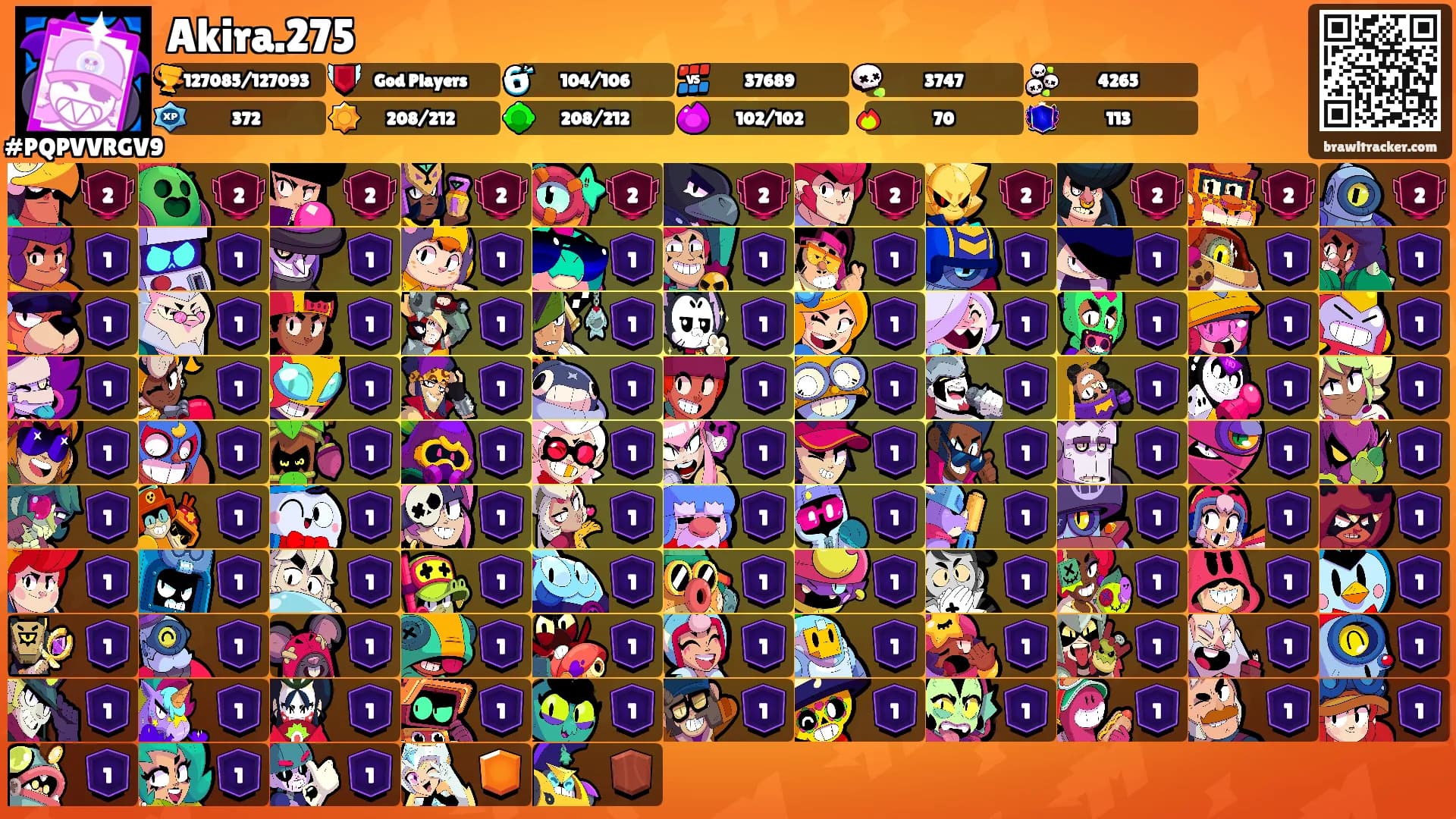Akira.275's Ranks