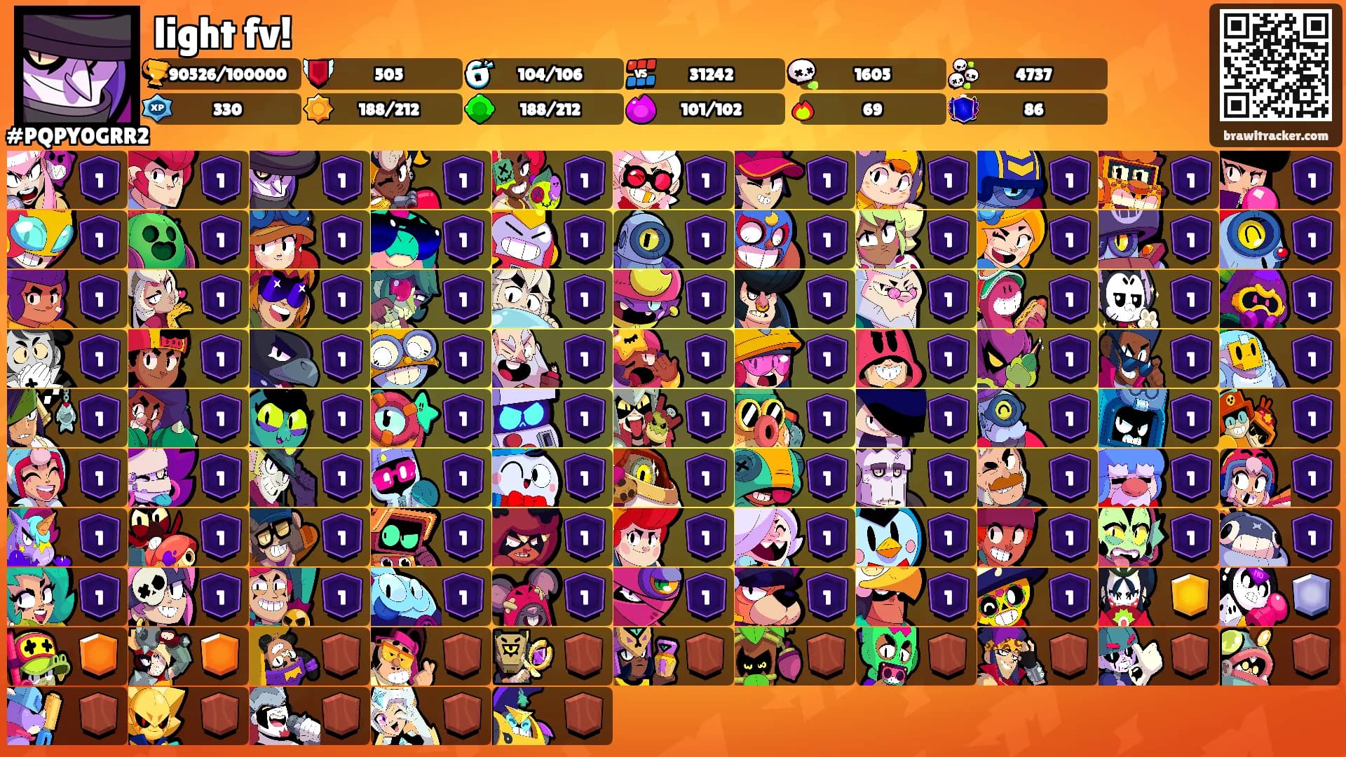 light fv!'s Ranks