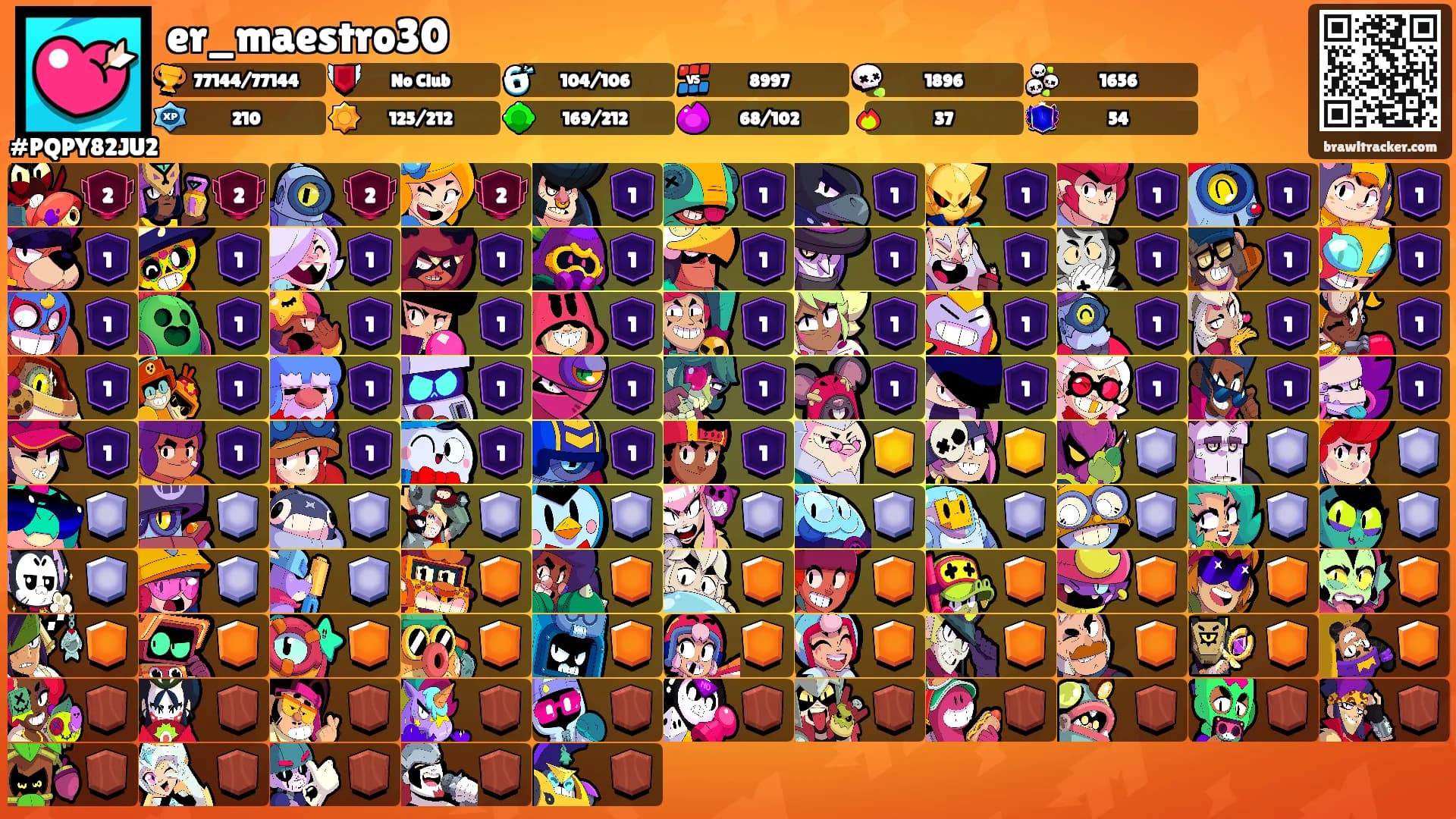 er_maestro30's Ranks