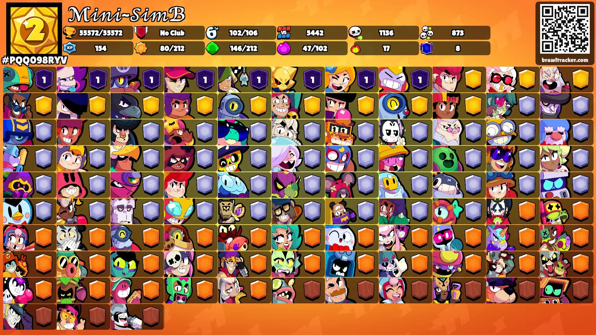 ℳ𝒾𝓃𝒾~𝒮𝒾𝓂ℬ's Ranks