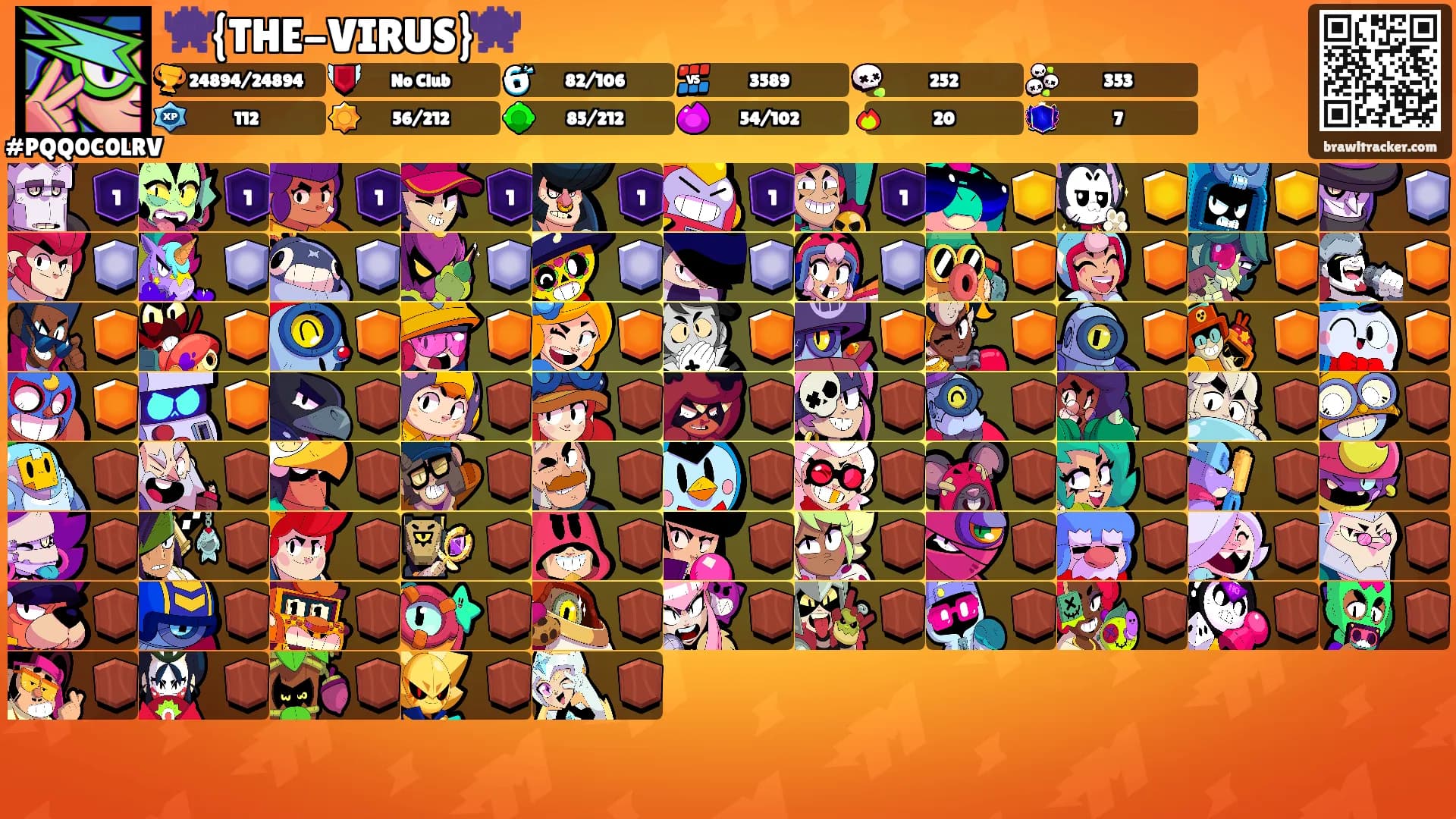 👾{THE-VIRUS}👾's Ranks
