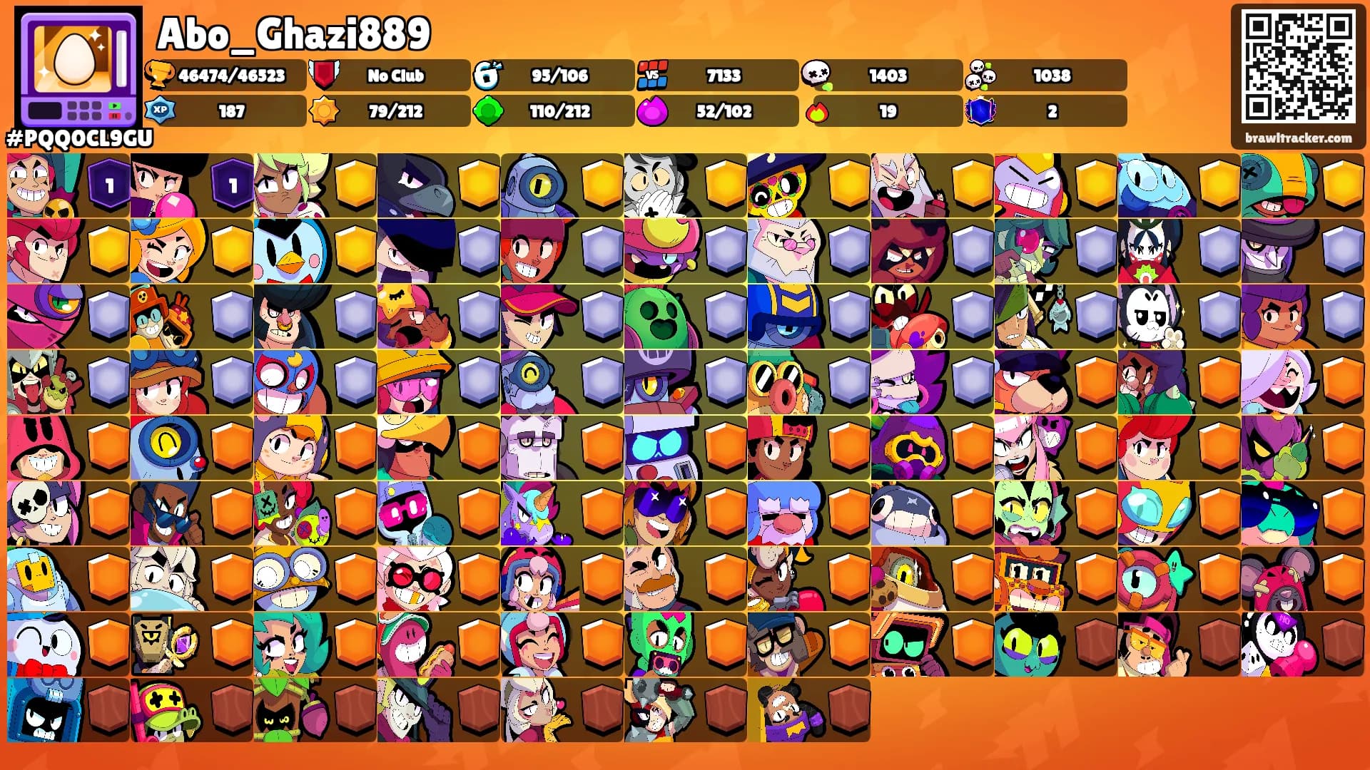 Abo_Ghazi889's Ranks