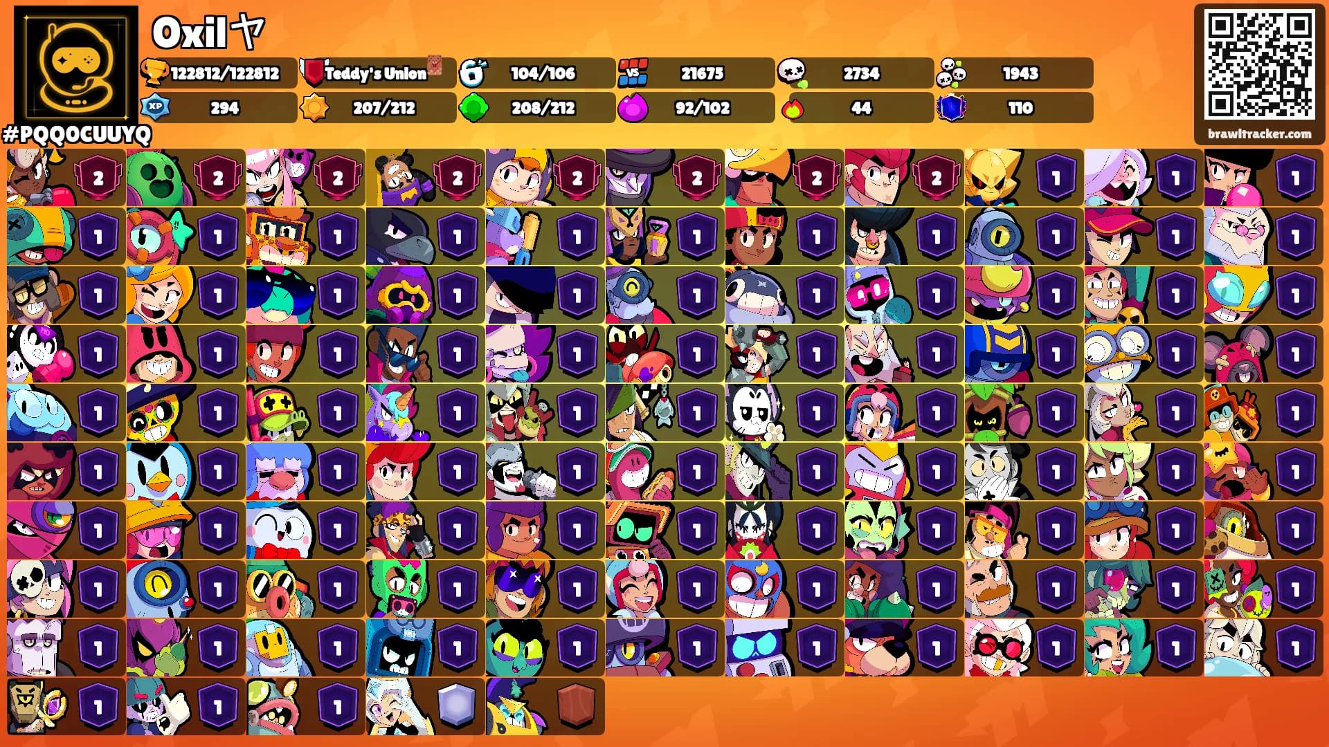Oxilヤ's Ranks