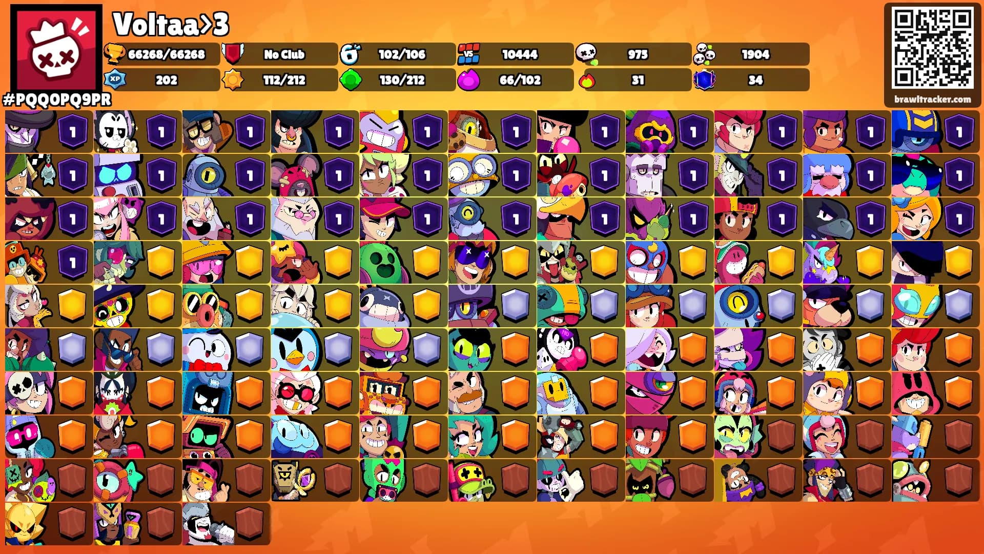 Voltaa>3's Ranks