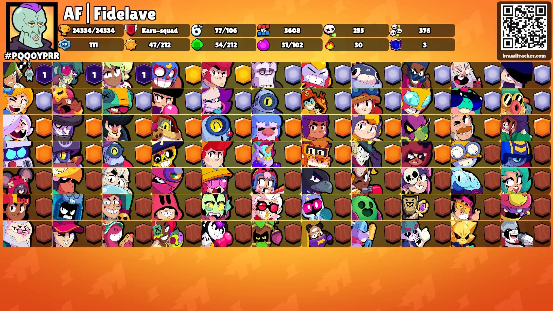 AF|Fidelave's Ranks