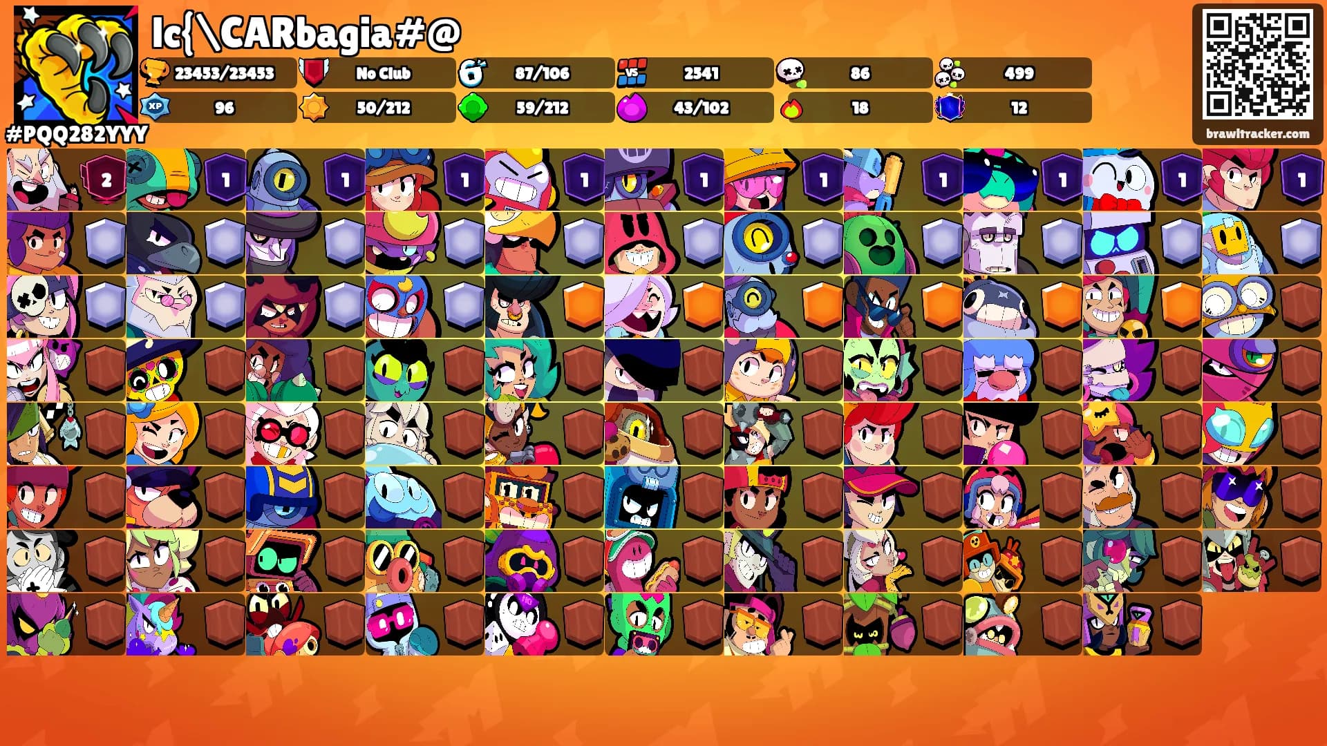 lc{\CARbagia#@'s Ranks