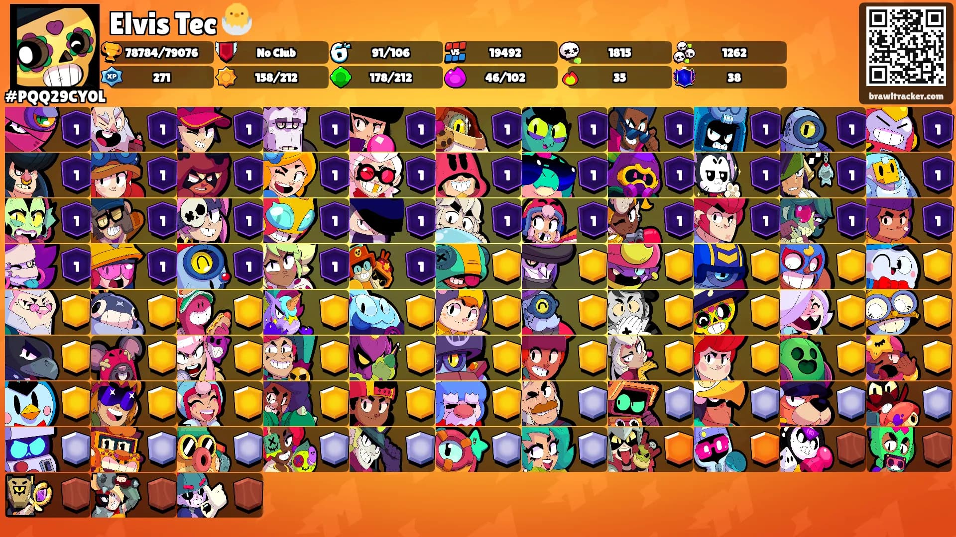 Elvis Tec 🐣's Ranks
