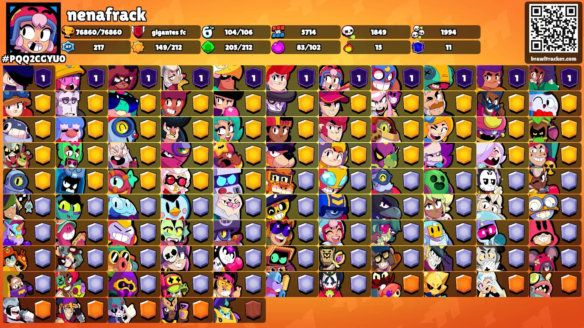 nenafrack's Ranks