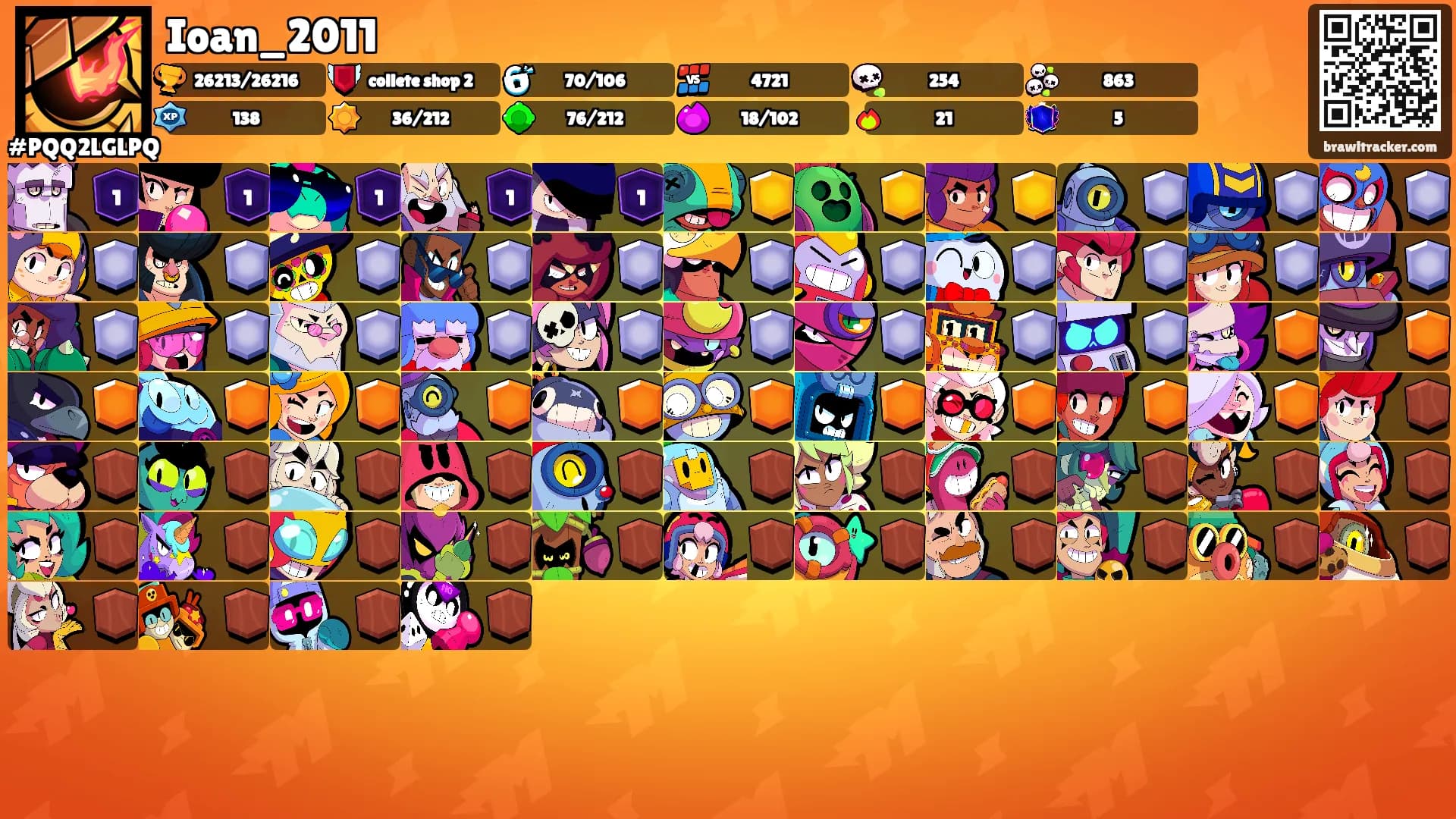 Ioan_2011's Ranks
