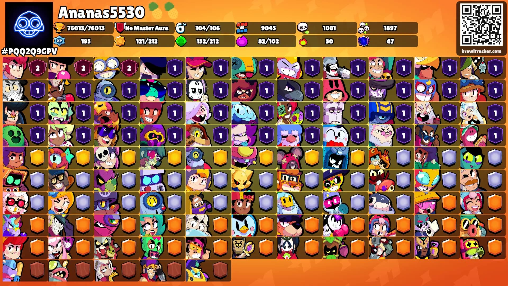Ananas5530 🍍🍍's Ranks