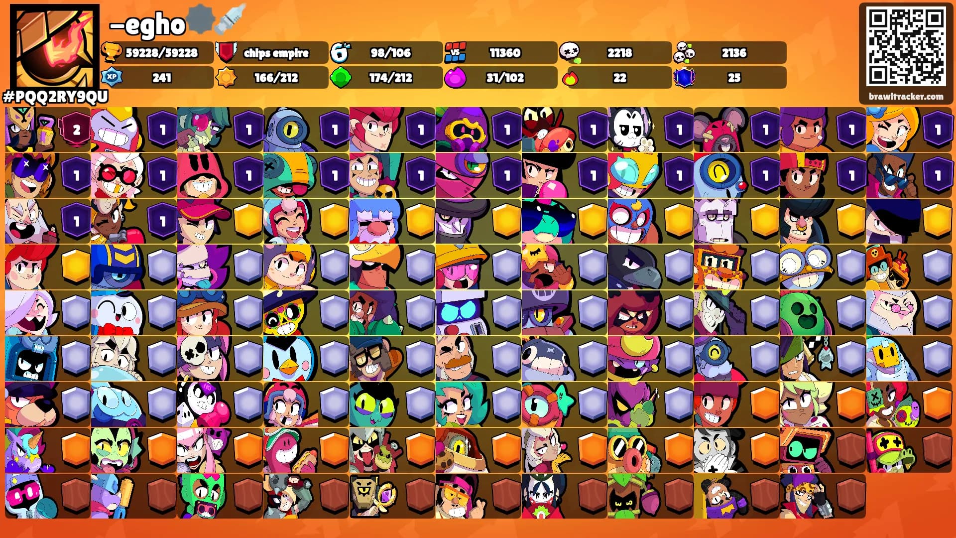 -egho🕸️💉's Ranks