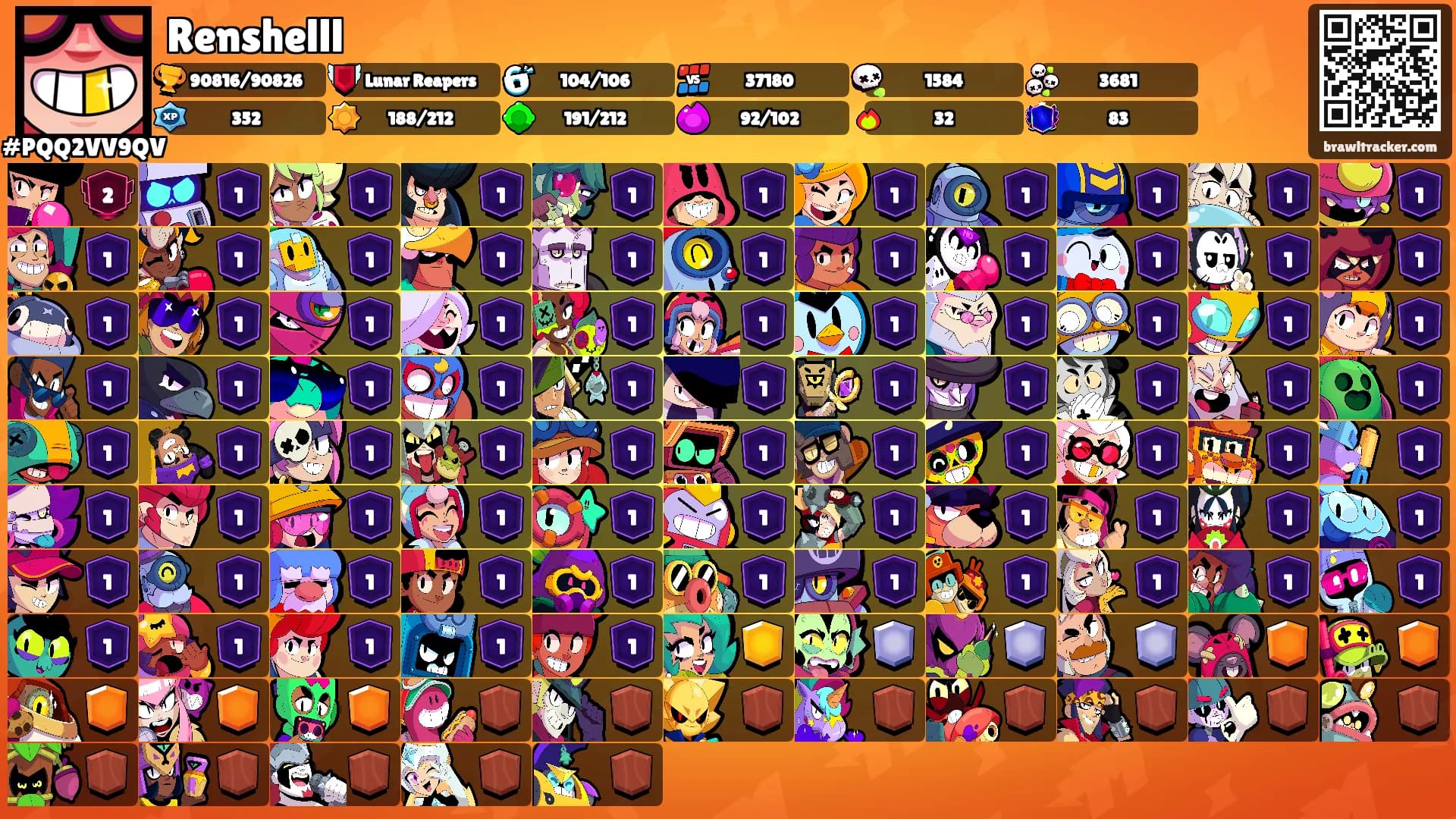 Renshelll's Ranks