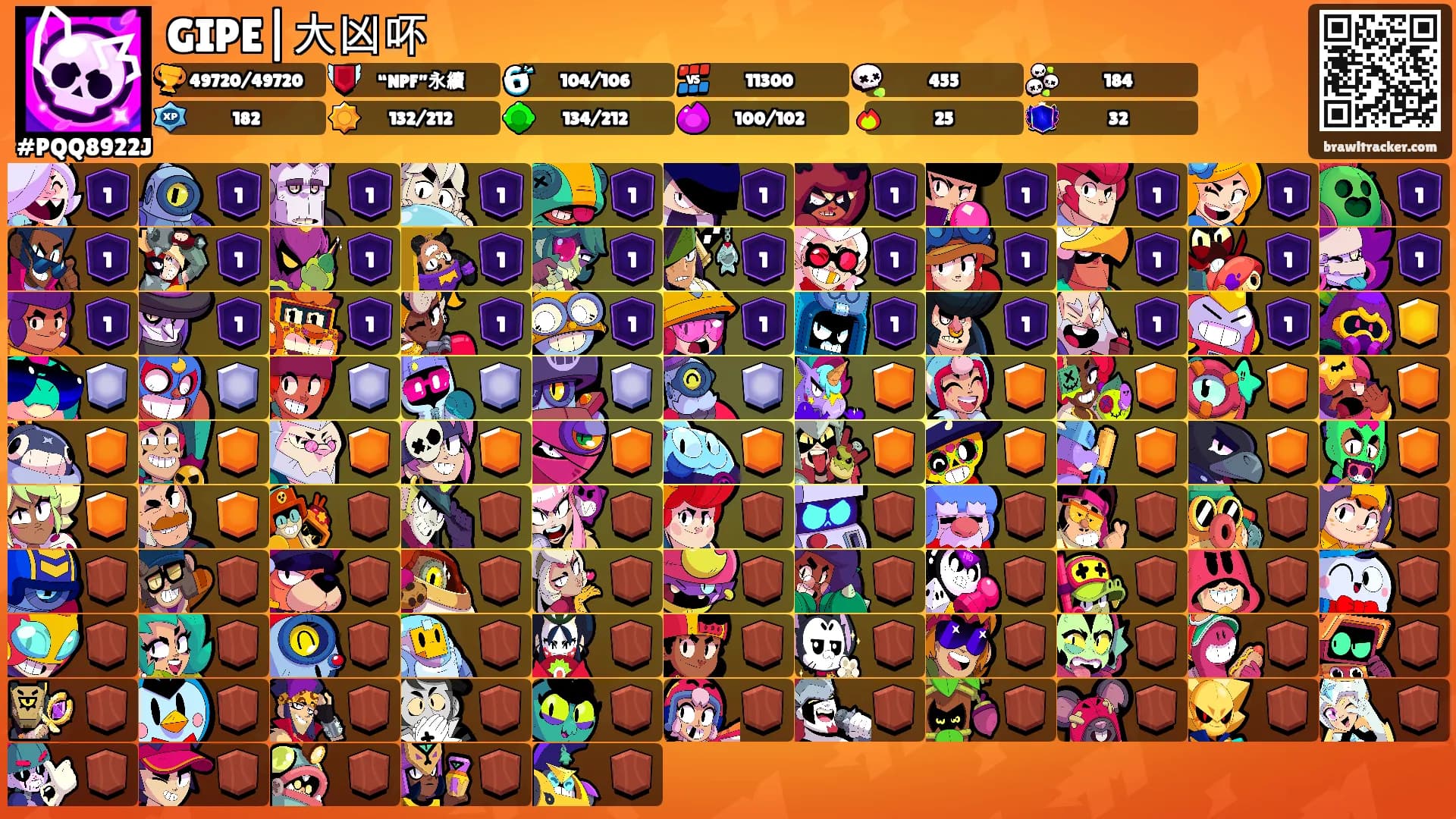 GIPE|大凶吥's Ranks