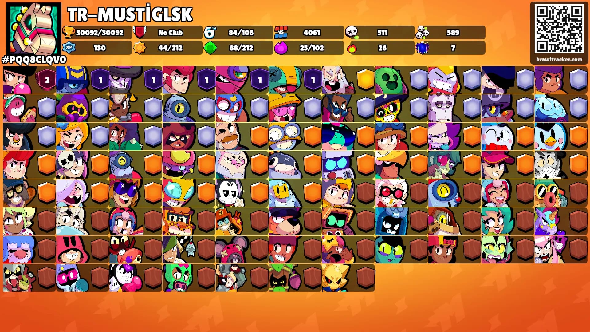 TR-MUSTİGLSK's Ranks