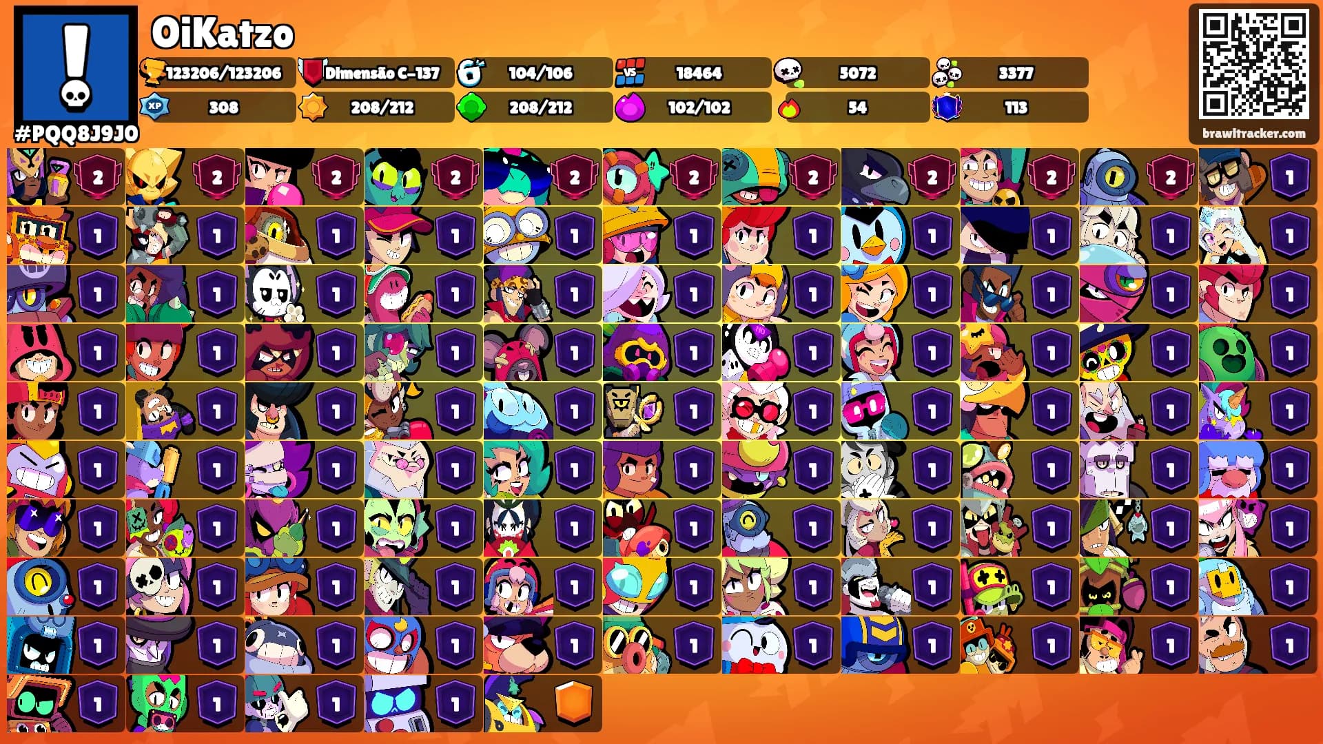 OiKatzo's Ranks
