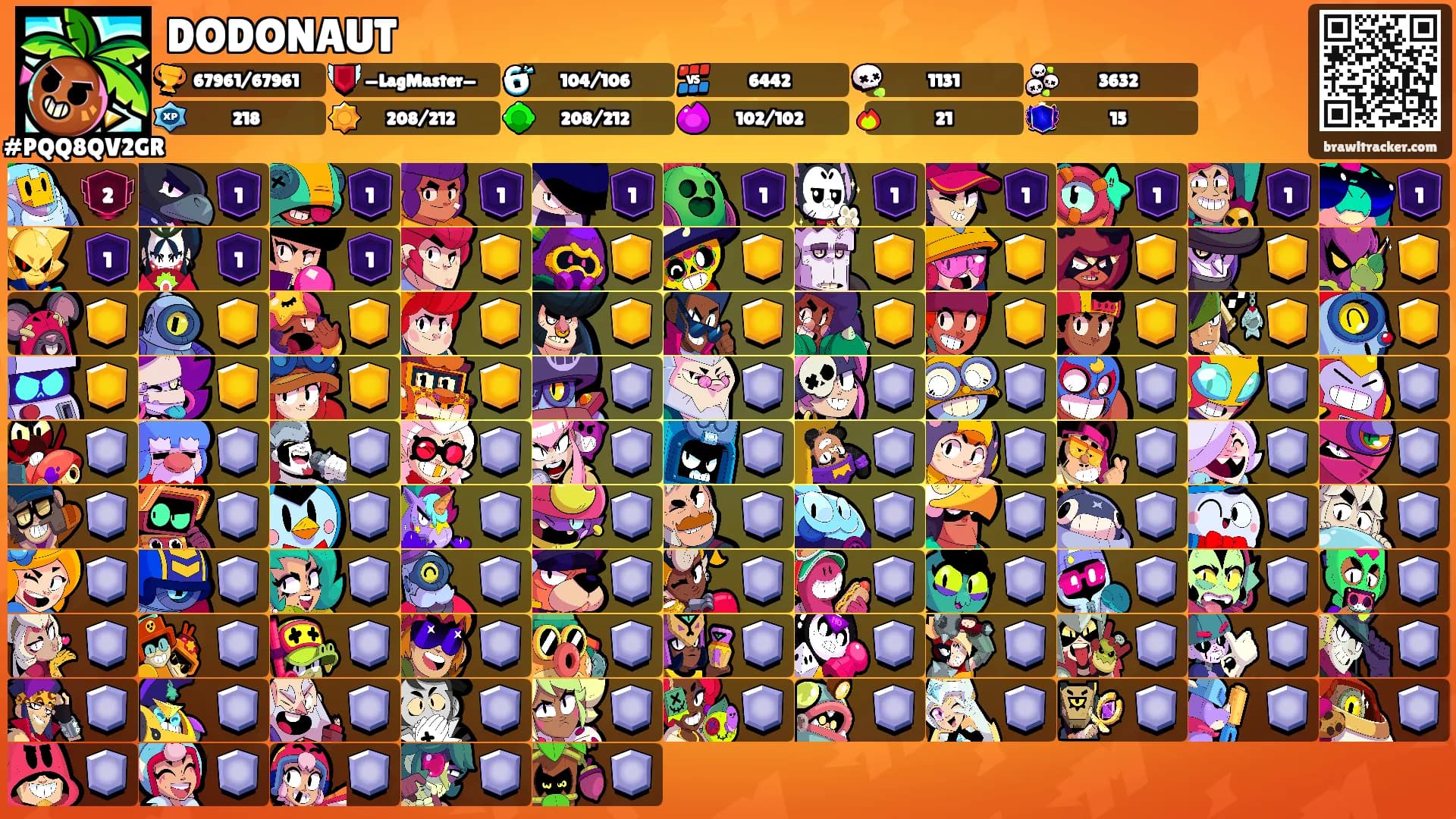 DODONAUT's Ranks