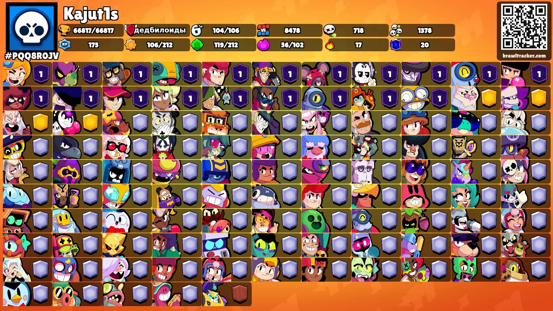 Kajut1s's Ranks