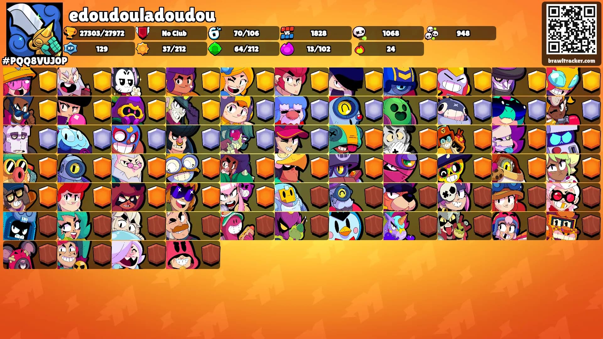 edoudouladoudou's Ranks