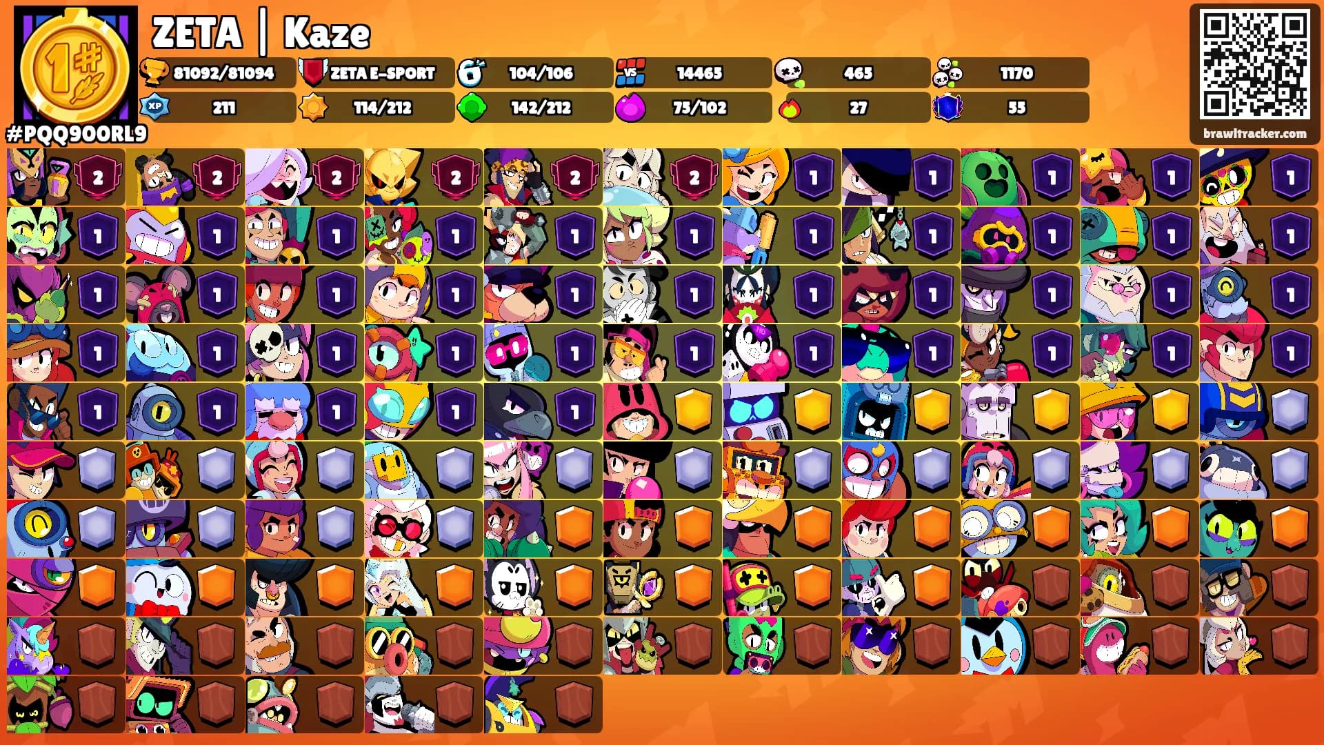 ZETA ­| ­Kaze's Ranks