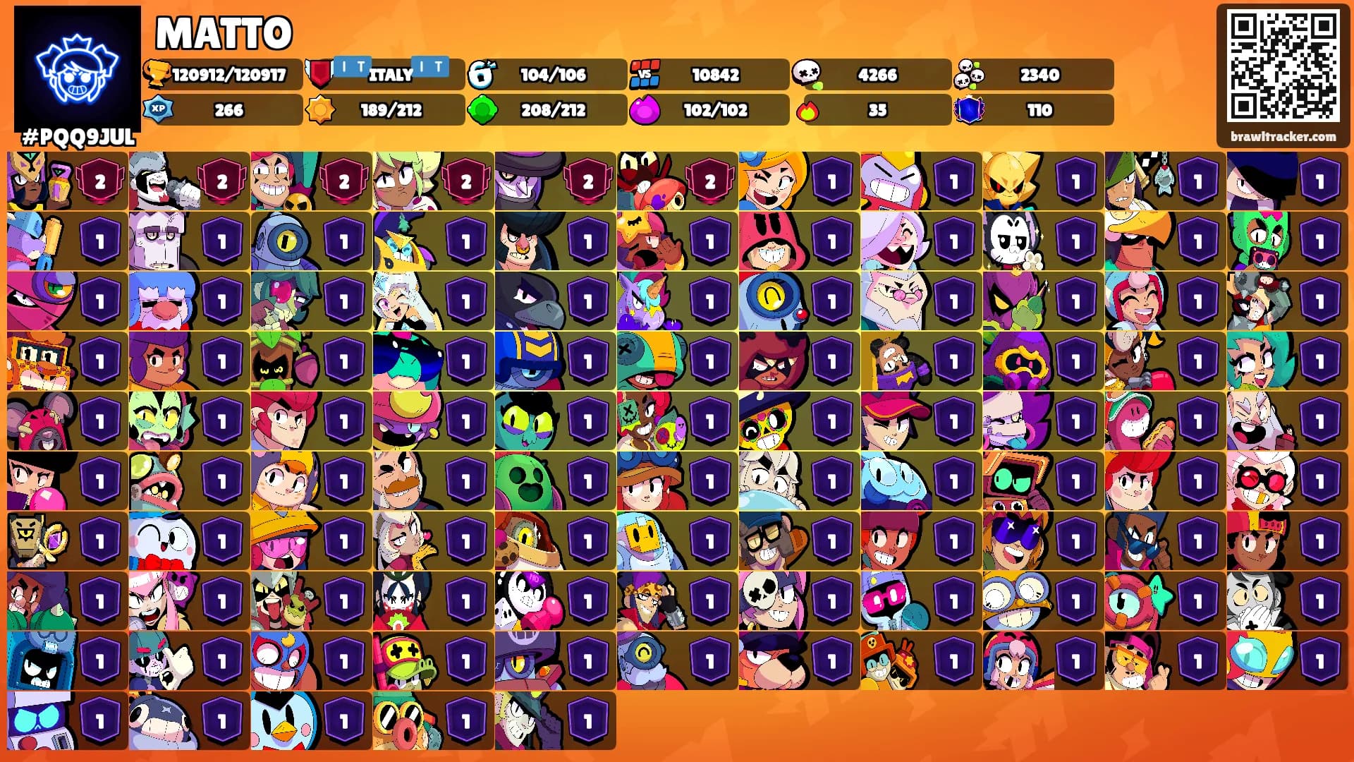 MATTO's Ranks