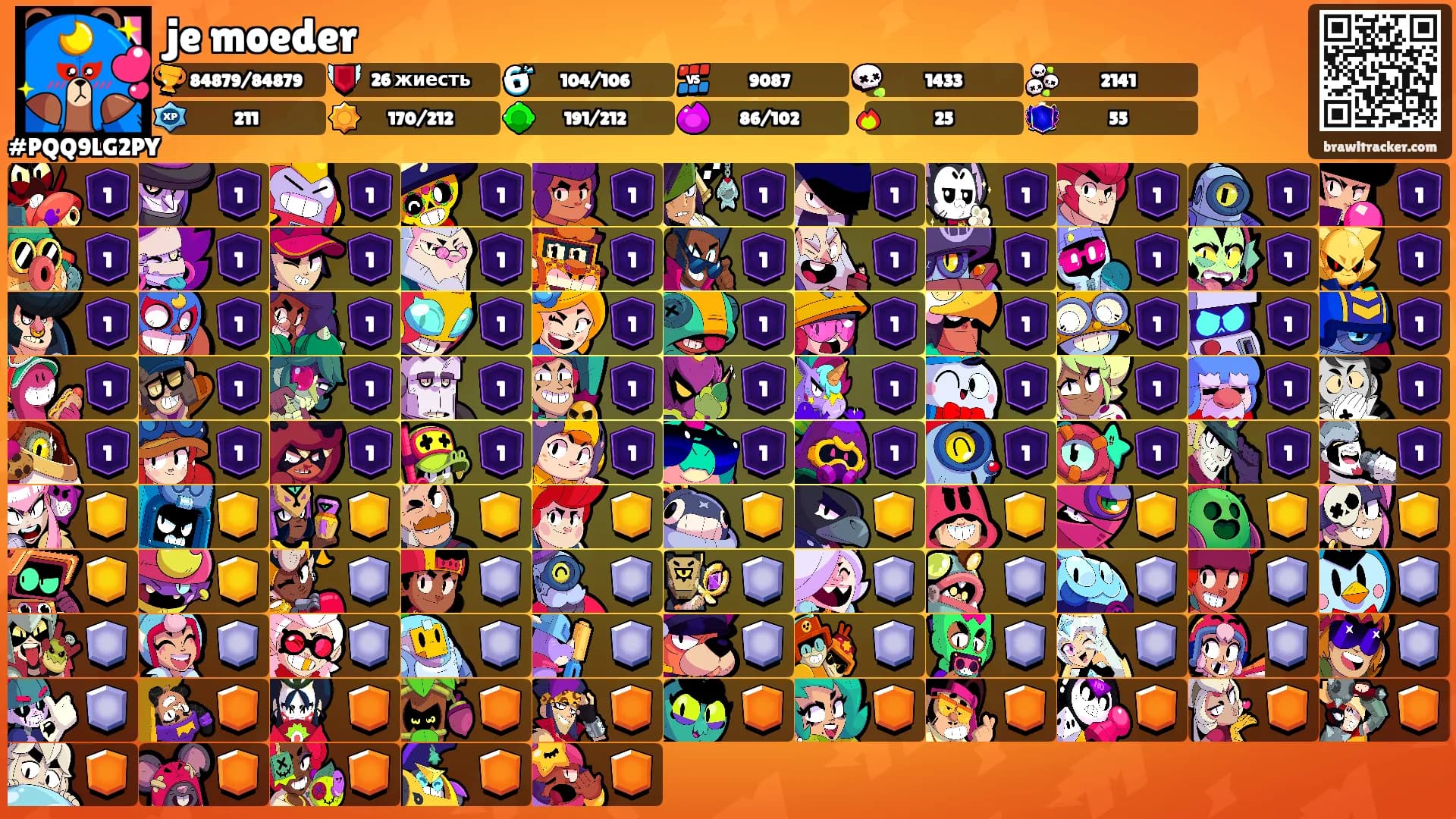 je moeder's Ranks